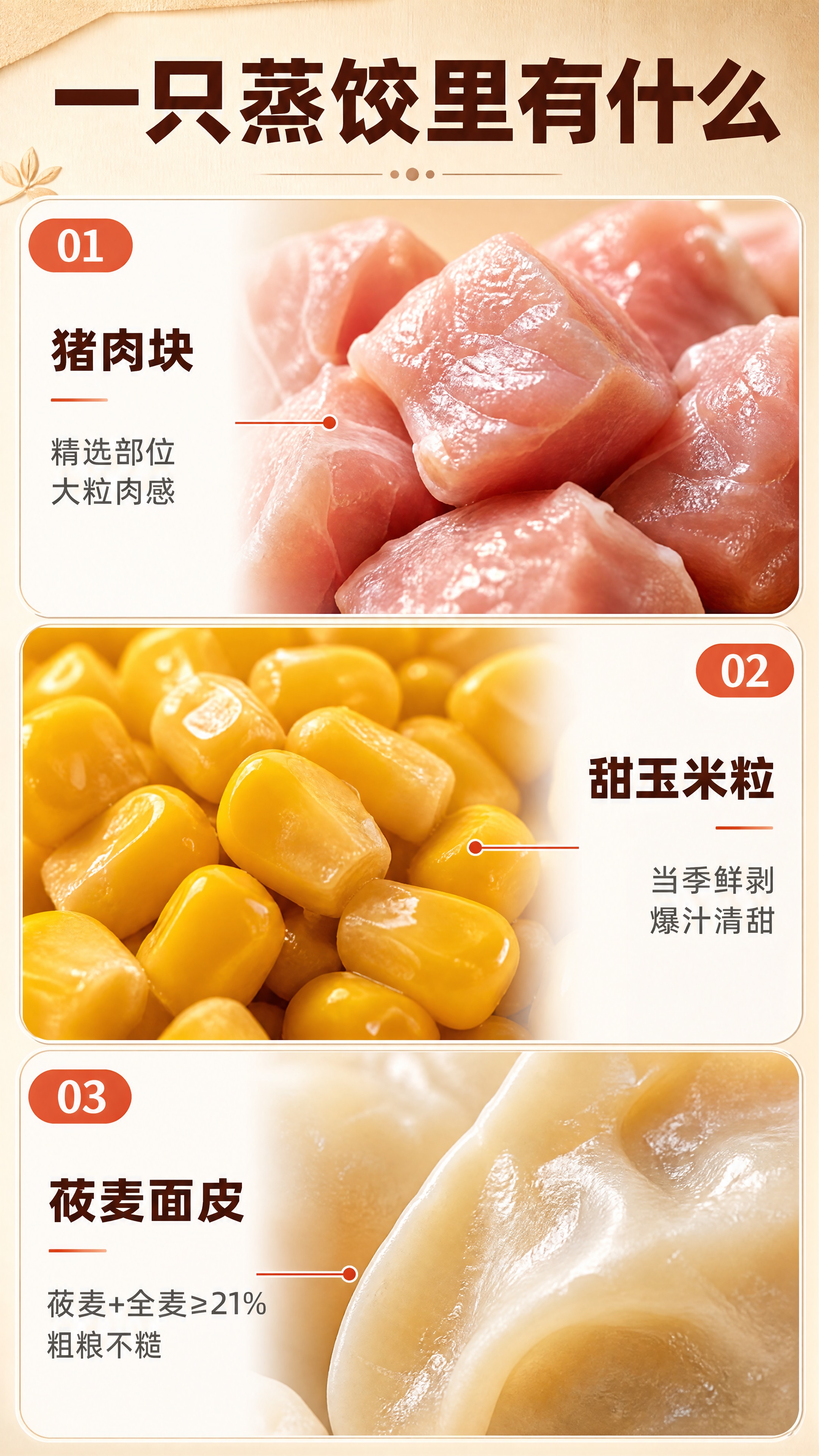 [商品] 使用【图2】玉米猪肉蒸饺；保留蒸饺褶皱花边、半透明白… - 图片创意预览