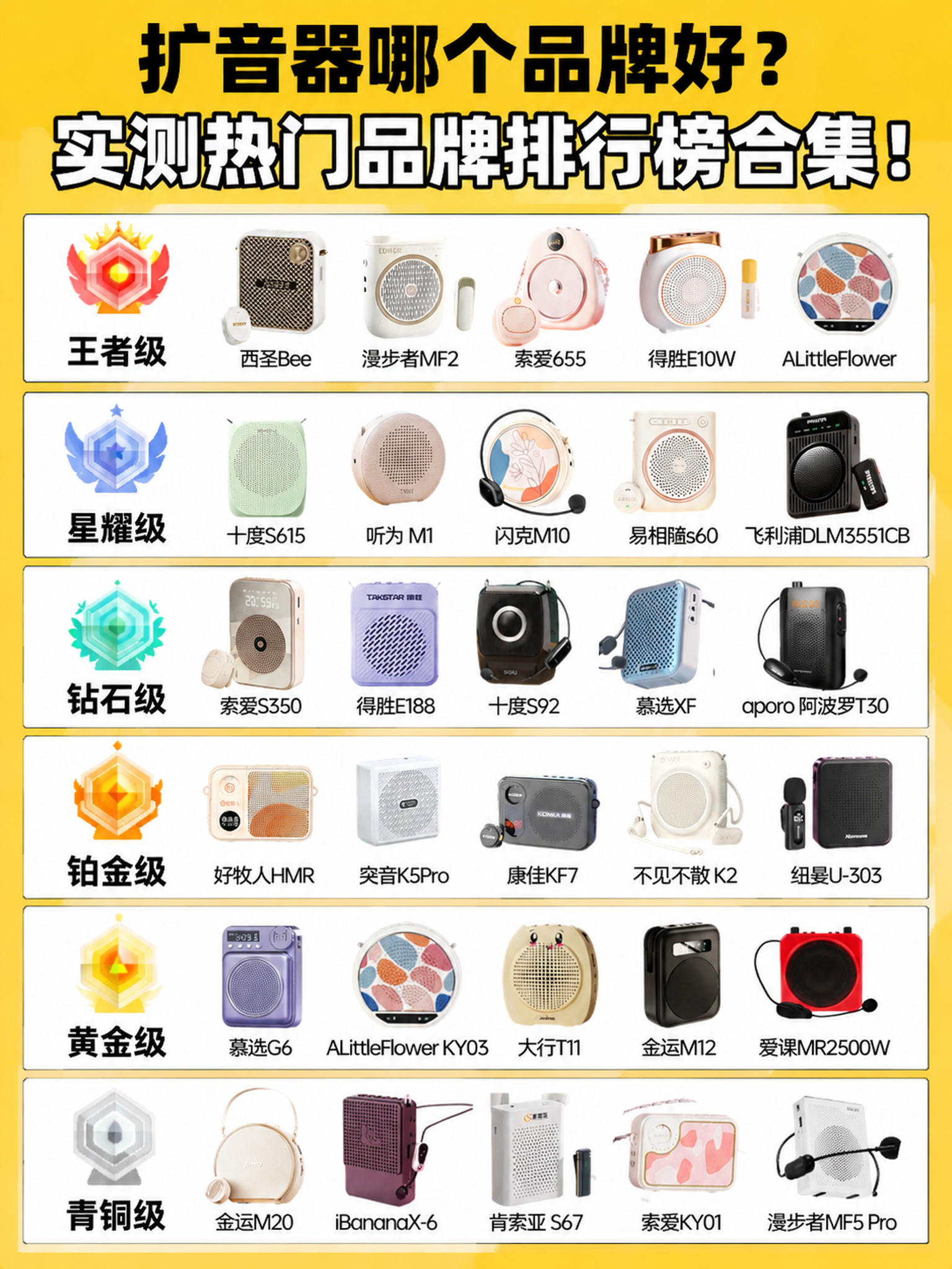 这是一张扩音器热门品牌排行榜合集海报，采用写实信息图表风格，画… - 图片创意预览
