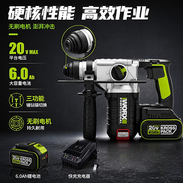 [主图-2] 核心性能参数展示-电锤冲击动力与续航亮点。
[氛围风格] 硬核技术风 黑绿撞色 高信息密度 专业可信。
[画质] 超高清商业摄影质感 产品结构清晰 金属与塑胶材质区分明确 画面干净利落。
[元素] 画面右侧电锤（图1）正面偏侧立放 占画面约50% 电锤机头夹头区域有局部放大圈突出金属部件与三功能旋钮；左侧为参数信息区 背景为深灰渐变底 带细微网格纹理增加科技感；底部横向排列电池包（图2）与充电器（图3）小图 各占约15% 作配件展示。**保持产品外观与输入图一致 杜绝变形色差**；所有产品有自然投影 与背景融合自然。
[光影] 正面偏上主光均匀照亮产品 左右辅光平衡明暗 金属机头有锐利高光 整体明亮通透 技术感强。
[配色] 主色深灰黑；辅色荧光绿（参数数字与强调）；点缀色白色（正文）。
[视角构图] 平视正面 产品在右 信息在左 阅读动线从上到下逐行读取参数；构图饱满 信息密度高但层级清晰。
[文字版式] 顶部大标题「硬核性能 高效作业」白色粗体 副标题「无刷电机 澎湃冲击」绿色小字。左侧竖列4组参数块 每组上大数字下说明：「20V MAX 平台电压」「6.0Ah 大容量电池」「三功能 锤钻镐切换」「无刷电机 持久耐用」。数字用荧光绿超大号 说明用白色小号。底部配件小图下方各标注名称：「6.0Ah锂电池」「快充充电器」。
[输出要求] 1:1比例 2048x2048 文字清晰可辨 超高清商业摄影质感。
[负向提示词] 变形 文字错乱 产品模糊 背景杂乱 水印 电商平台Logo。