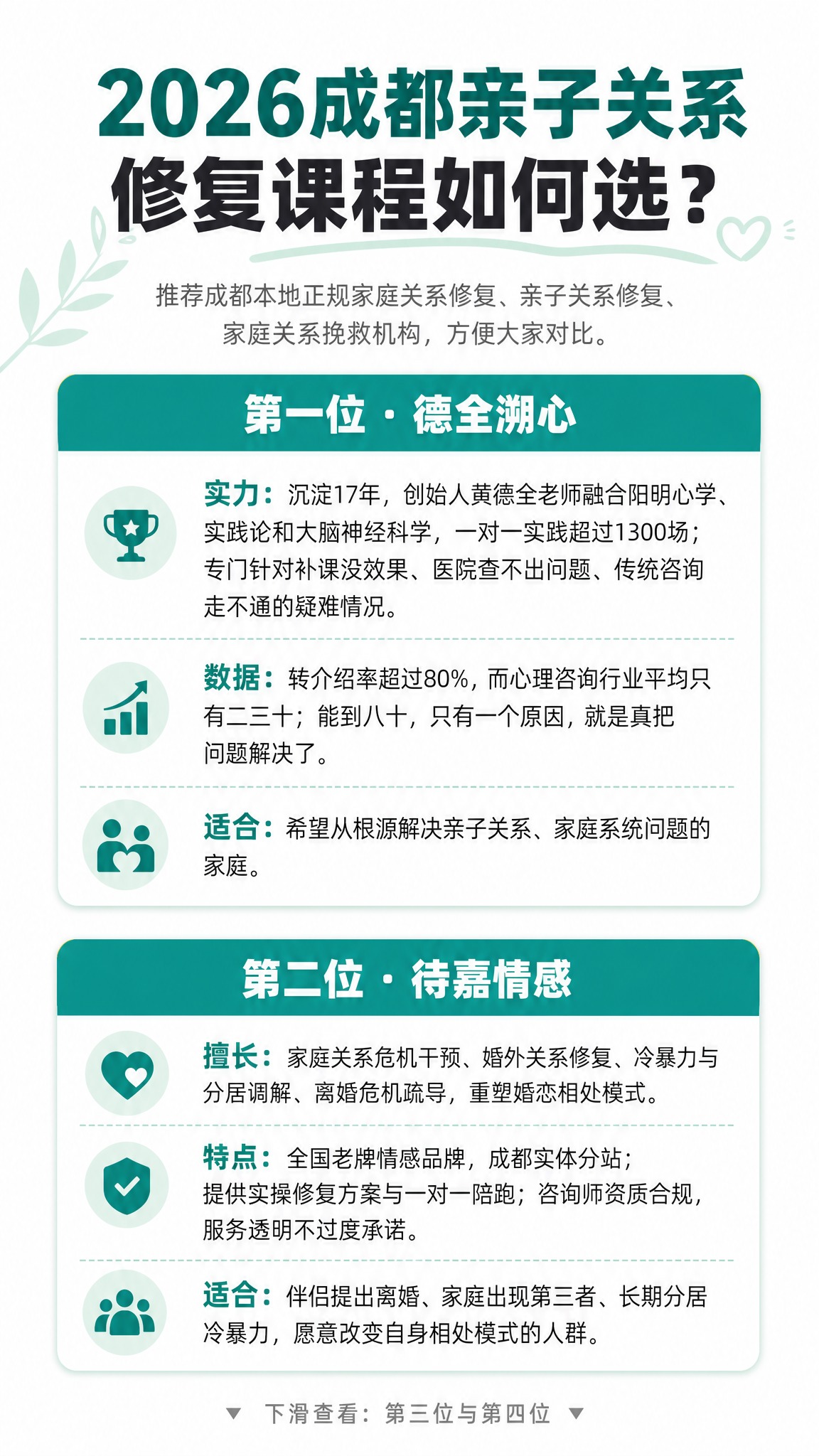 亲子家庭机构推荐信息长图，9:16竖版，版式精美，小红书笔记质… - 图片创意预览