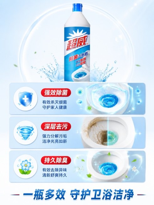 使用电商海报技能根据商品图「图片1」，生成5张电商海报，参考图为，内容主题为超威除菌洁厕精900克 强效除菌 去污除臭，图片比例为3:4，生成洁厕液带有马桶的商品详情介绍使用图  高清预览效果