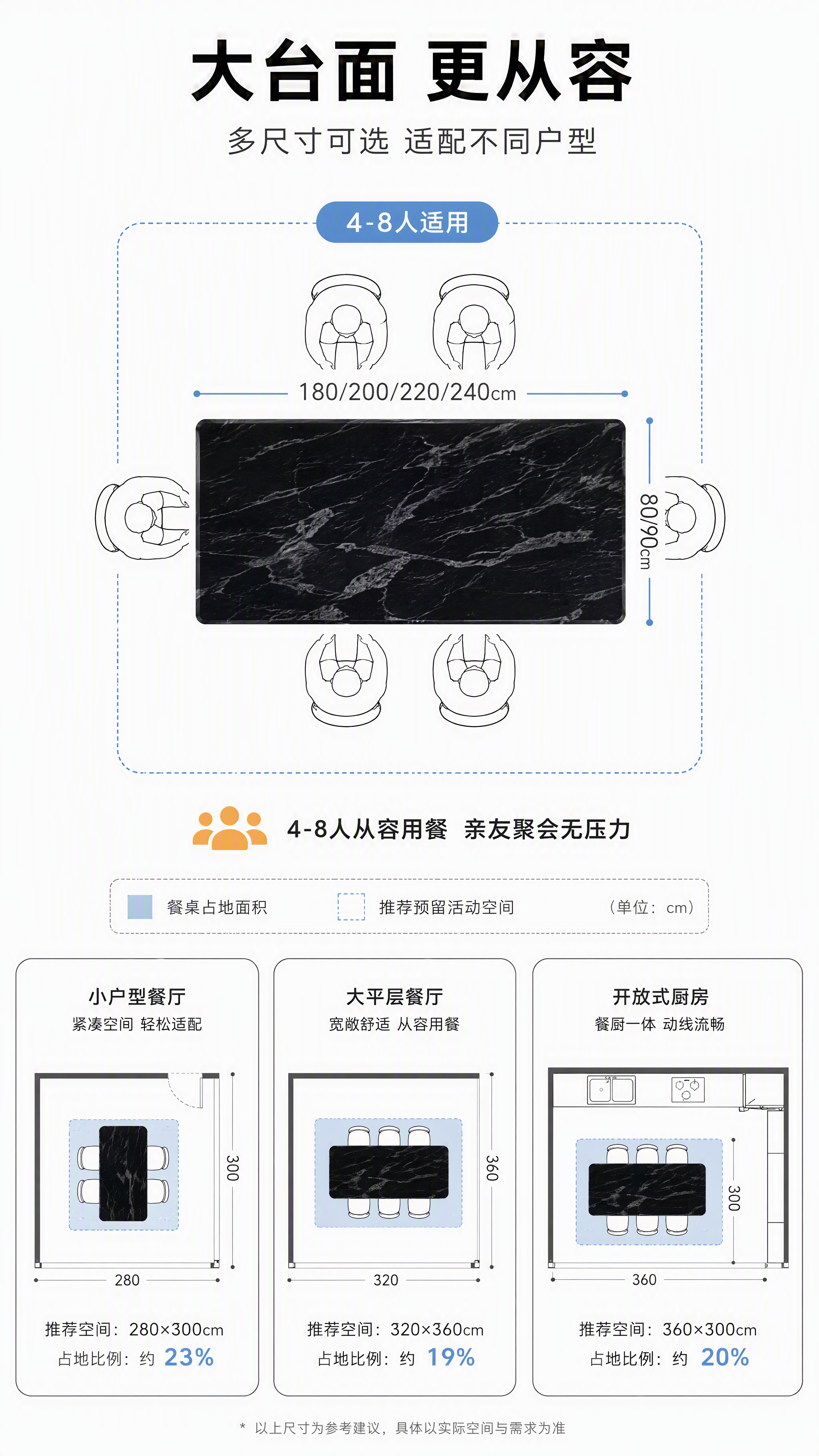 [第6张] 详情页空间尺度页-DT-8860餐桌尺寸与占地示意… - 图片创意预览