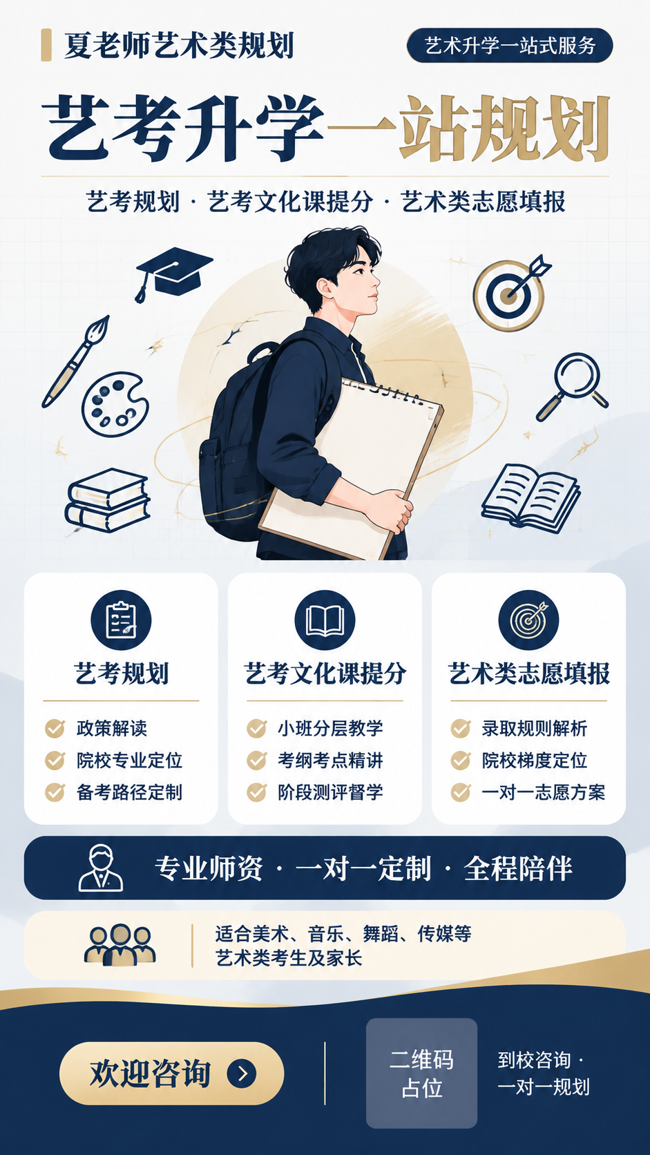 生成一张9:16竖版、2K分辨率的『夏老师艺术类规划』招生宣传… - 图片创意预览
