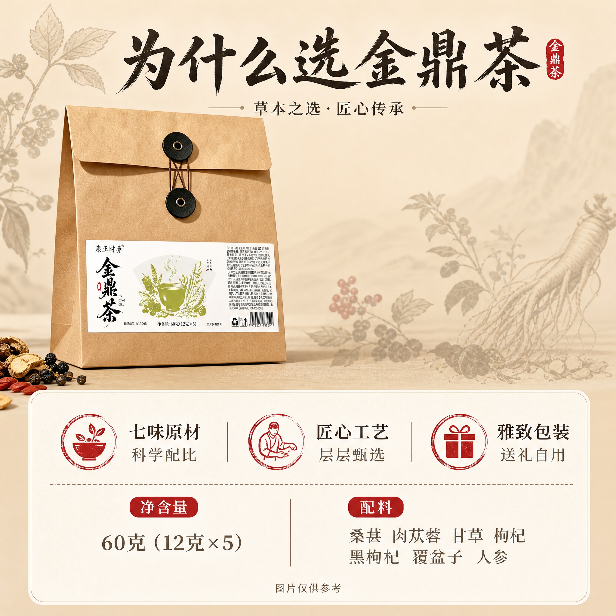 [主图-6] 规格与卖点汇总：产品参数+三大核心理由，辅助决策… - 图片创意预览