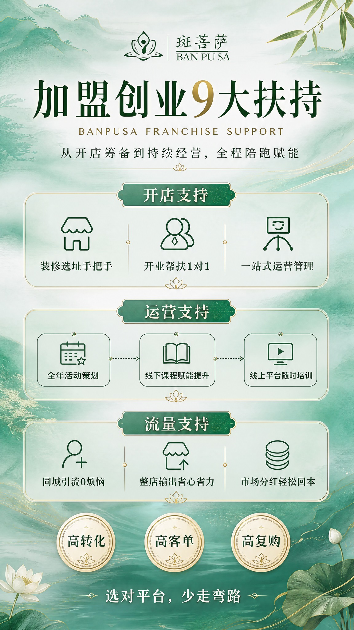 参考图1和图2的新中式青绿渐变质感风格，参考图3的9大扶持信息… - 图片创意预览