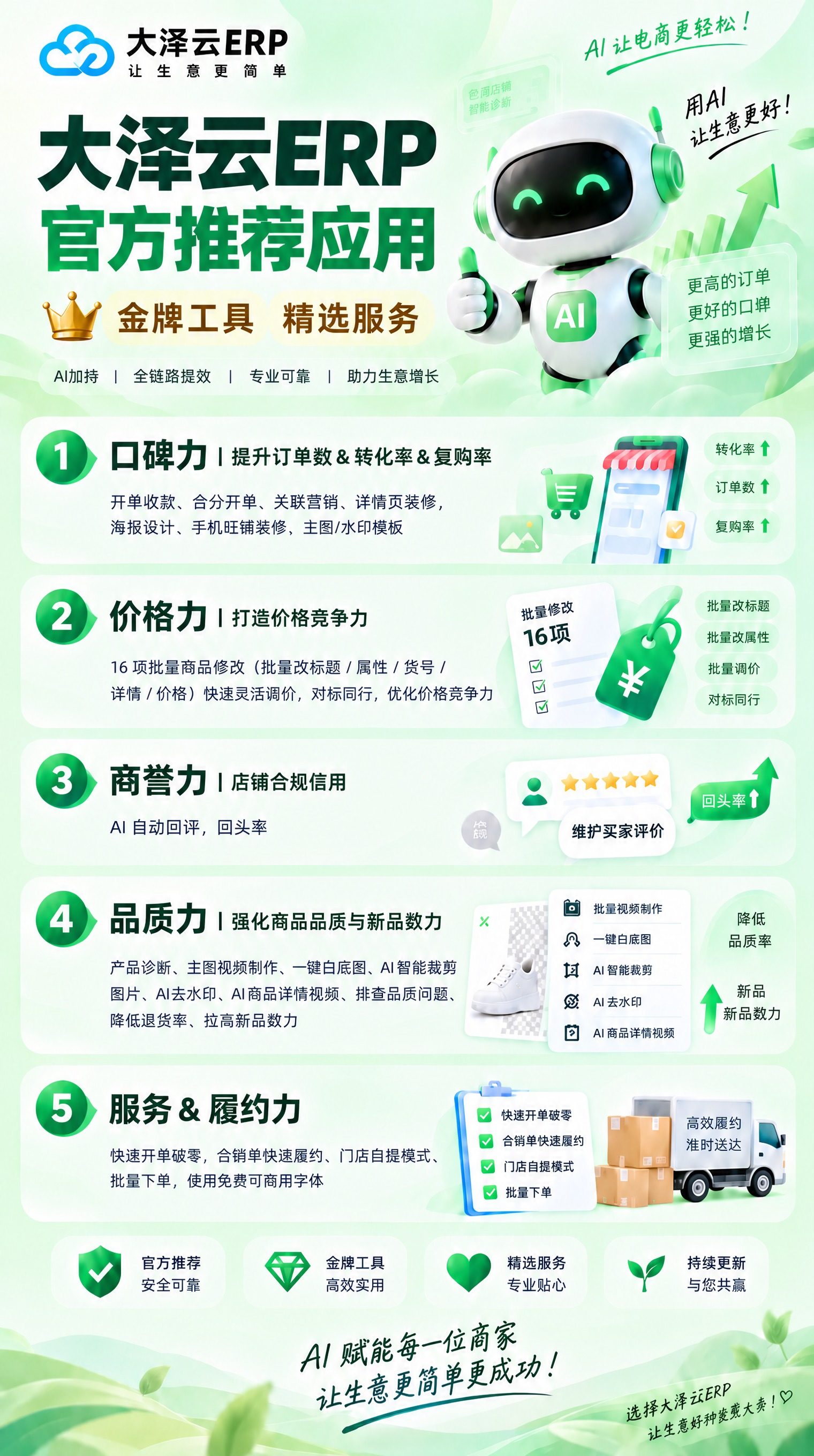 修正图片中不清晰的文字：1. 将第1点中的“关联营销”文字修正… - 图片创意预览