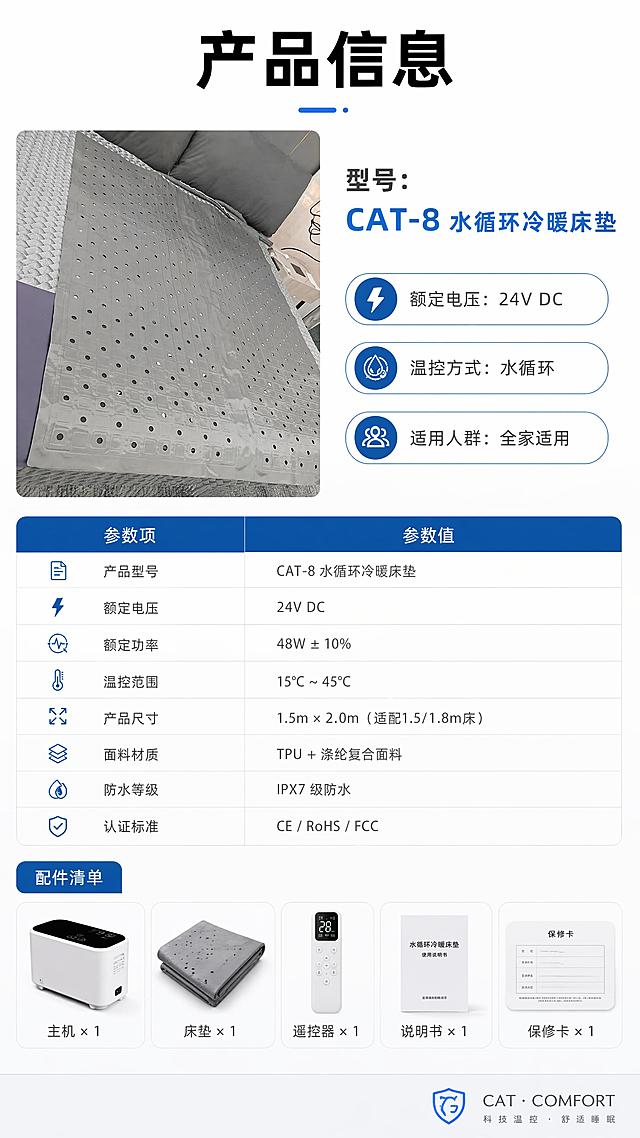 第10屏 产品信息 - 参数规格与配件清单（收尾屏）。本屏使用【图1】作为产品主图展示在参数表旁。
氛围/风格：简洁专业风，参数表清晰明了，商业产品规格页质感。
元素布局：画面上半部分左侧展示灰色水循环床垫全貌（与输入图结构颜色一致），占比约45%；右侧为产品型号与核心参数速览；下半部分为详细参数表+配件清单。背景为纯白色到浅灰的渐变，干净整洁。
光影质感：均匀柔光，产品清晰无阴影干扰，参数表文字锐利清晰。
配色色系：全局底色 #FFFFFF 纯白渐变至 #F8F9FA 浅灰；主色深灰 #34495E；辅助色科技蓝 #3498DB、浅灰线 #E0E0E0；表头用深蓝底白字。
视角构图：正面平视，上下构图，阅读动线从上到下。
文字版式：顶部主标题「产品信息」4字黑体加粗居中；上半部分右侧标注「型号：CAT-8 水循环冷暖床垫」，下方3个核心参数胶囊：「额定电压：24V DC」「温控方式：水循环」「适用人群：全家适用」；下半部分参数表分左右两列，左列参数项：产品型号、额定电压、额定功率、温控范围、产品尺寸、面料材质、防水等级、认证标准；右列对应参数值（用合理数值占位，如尺寸1.5m×2.0m等）；参数表下方配件清单：主机×1、床垫×1、遥控器×1、说明书×1、保修卡×1；底部右侧品牌标识区域。文字全部清晰可读，移动端友好。
比例分辨率：9:16竖版比例，4K分辨率，文字清晰可辨，高清画质。
负向提示词：床垫变形，结构错误，颜色偏差，水印，文字错乱，参数表模糊，文字过小看不清。