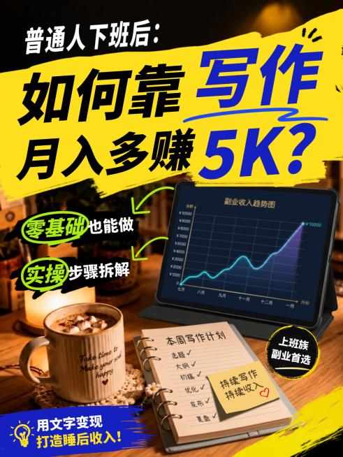 上班族写作副业赚钱经验内容分享大字撕纸风小红书封面预览效果