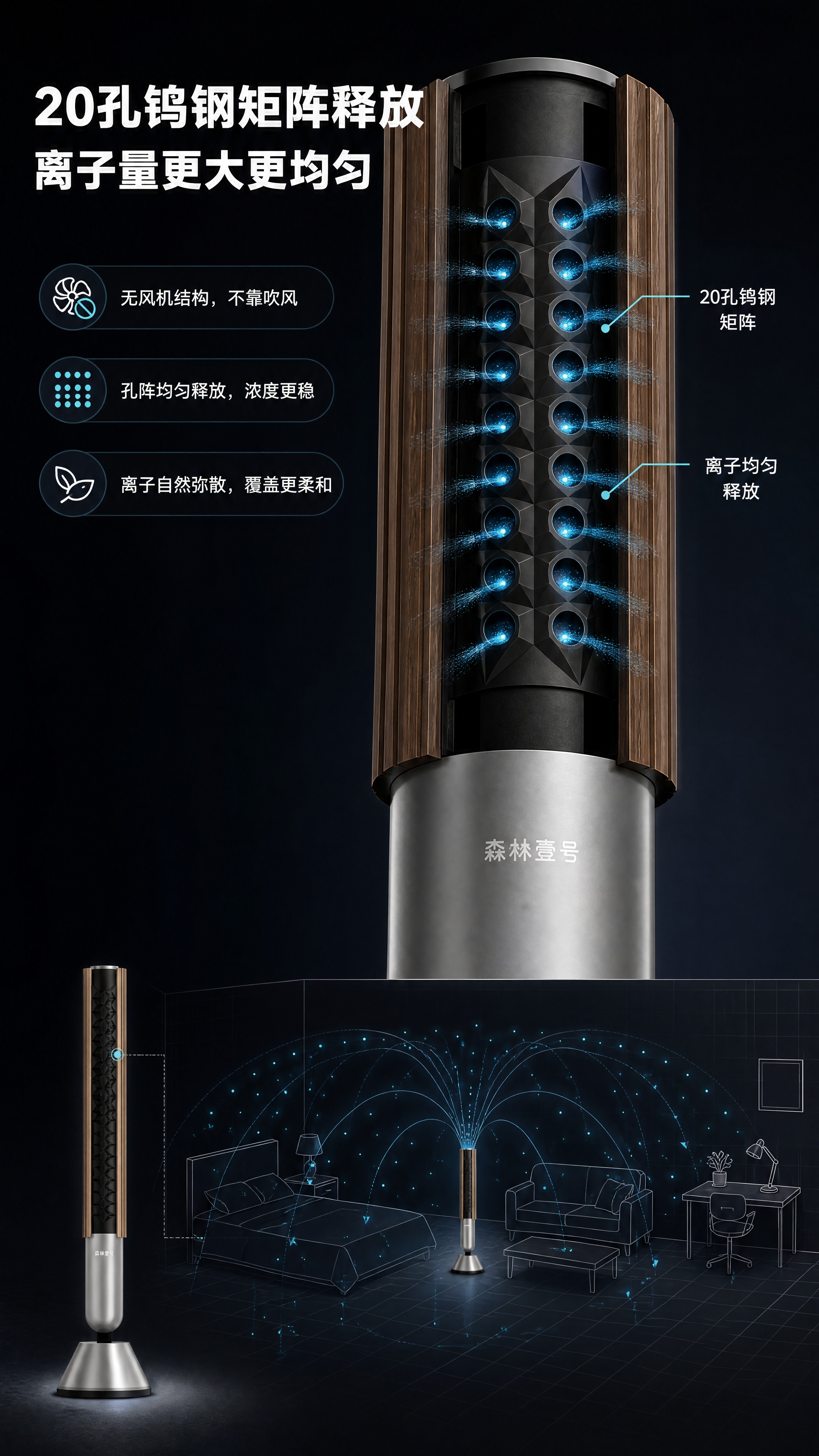 [商品] 使用【图1】森林壹号无风机离子空气净化器：本页以结构… - 图片创意预览