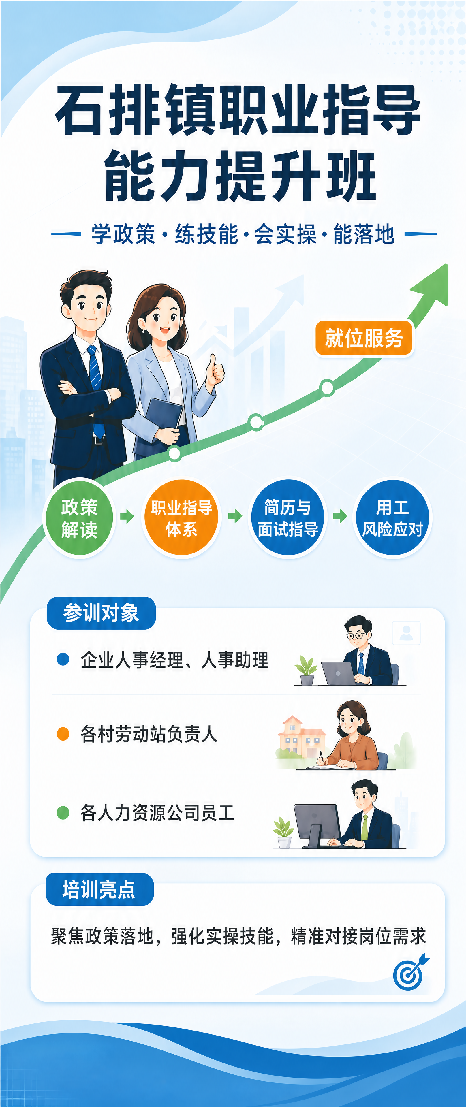 基于参考图1的职业指导能力提升班海报，去掉底部蓝色区域的二维码… - 图片创意预览