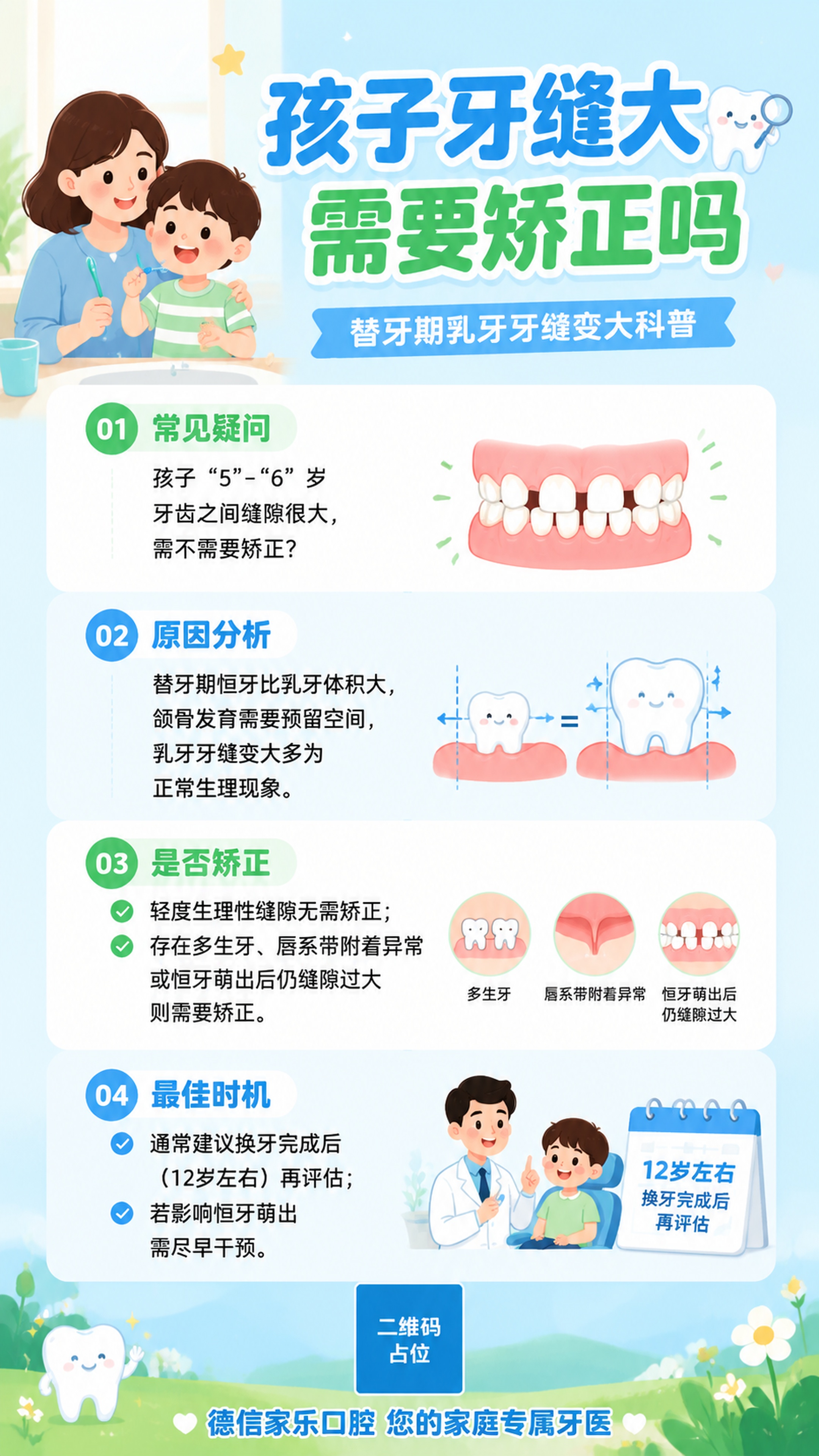 亲和专业的儿童口腔科普海报，9:16竖版排版，浅蓝浅绿柔和色调… - 图片创意预览