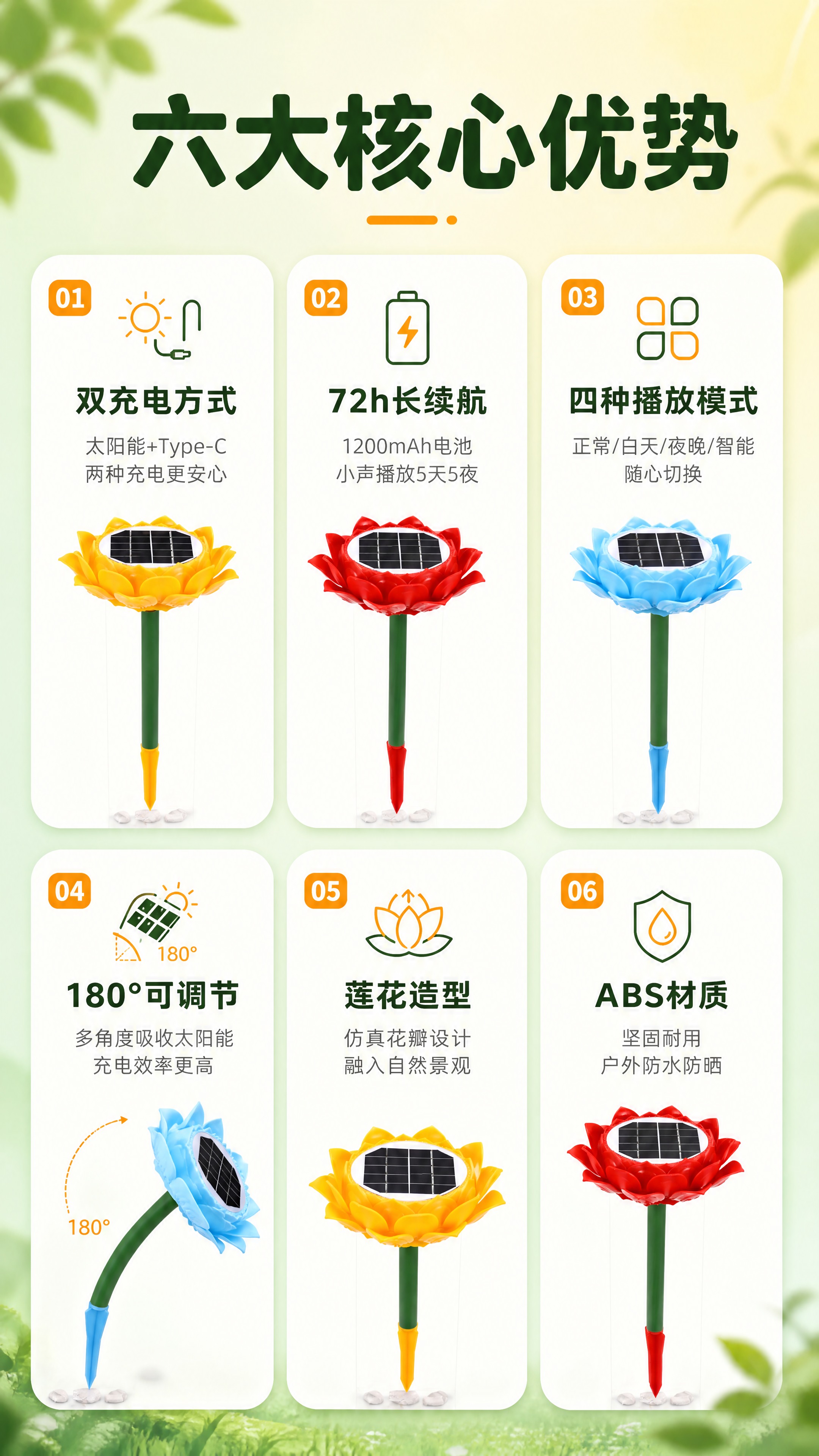 [商品] 使用【图1】黄色、【图2】红色、【图5】蓝色莲花太阳… - 图片创意预览