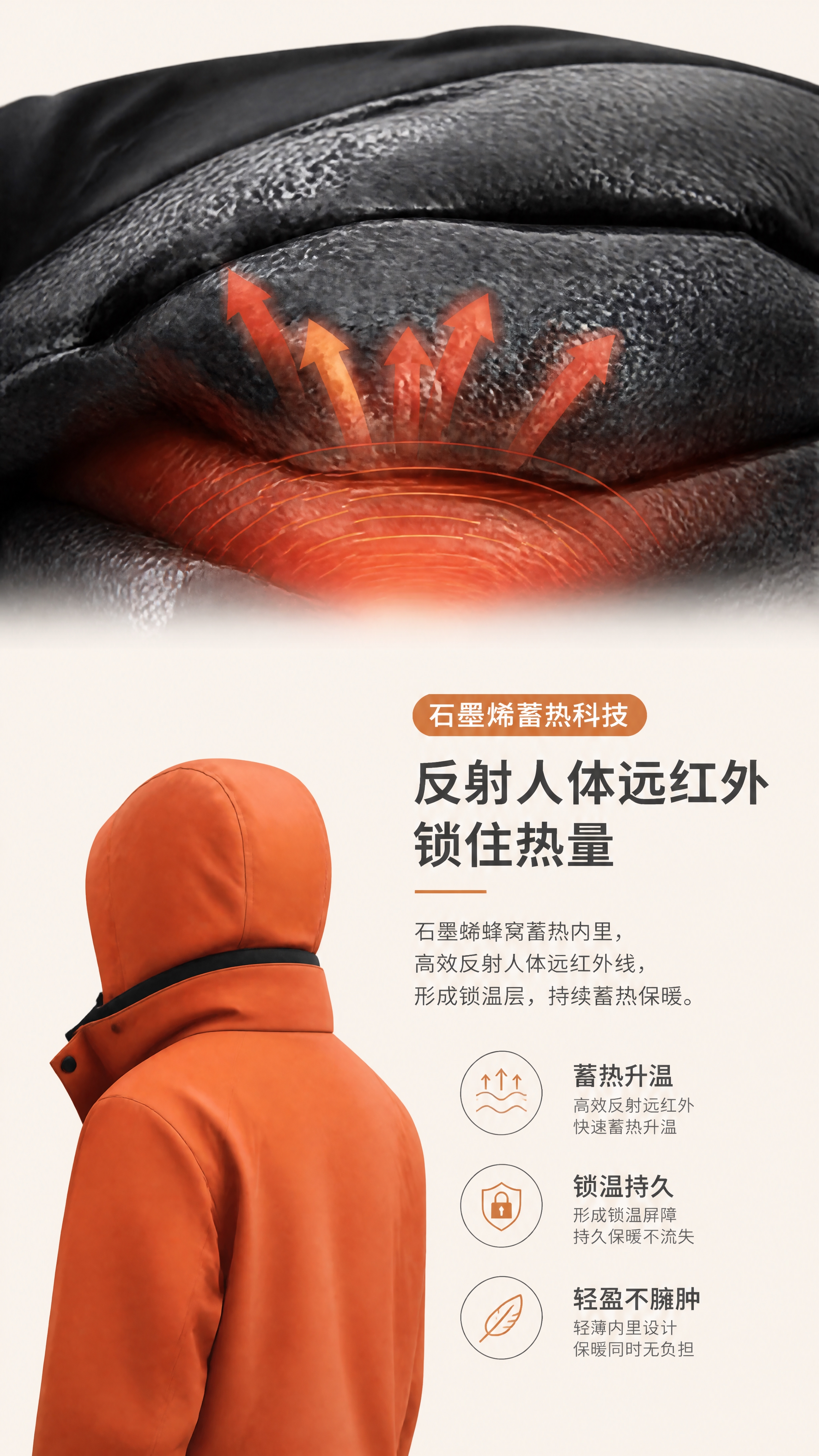 [第2张] 核心黑科技卖点-石墨烯蓄热内里详情页。本张使用【图… - 图片创意预览