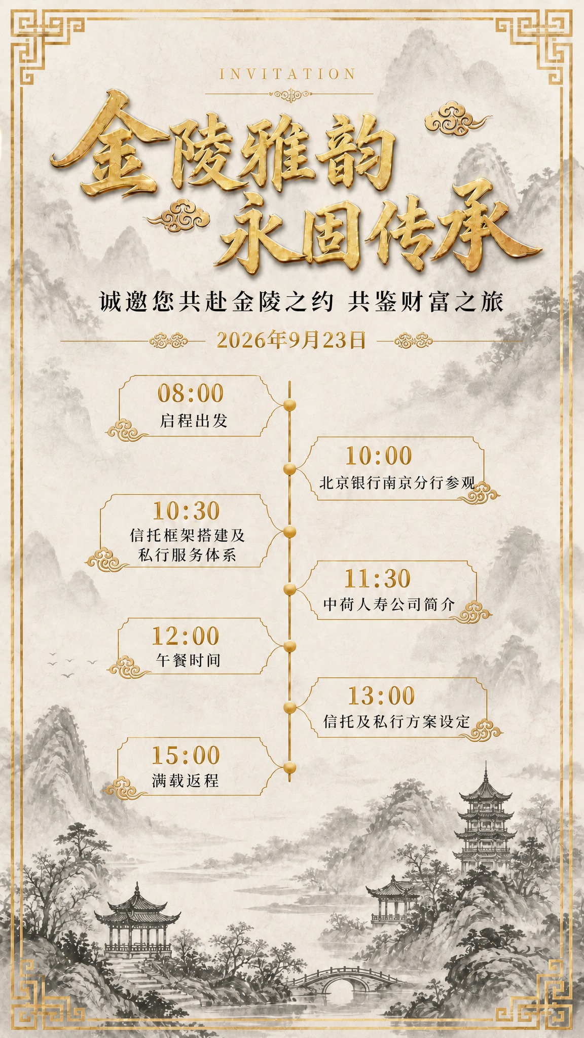 基于参考图进行修改：将时间轴中"10:30 当下投资形式及私行… - 图片创意预览