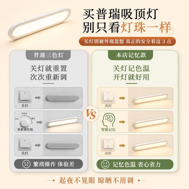 产品对比宣传图，左右对比结构，参考图2的暖黄色调，左侧灰色背景，写文案"普通三色灯 → 关灯就重置 次次重新调"，展示普通灯痛点；右侧绿色背景，写文案"本店记忆款 → 关灯记色温 开灯就好用"，展示本预览效果