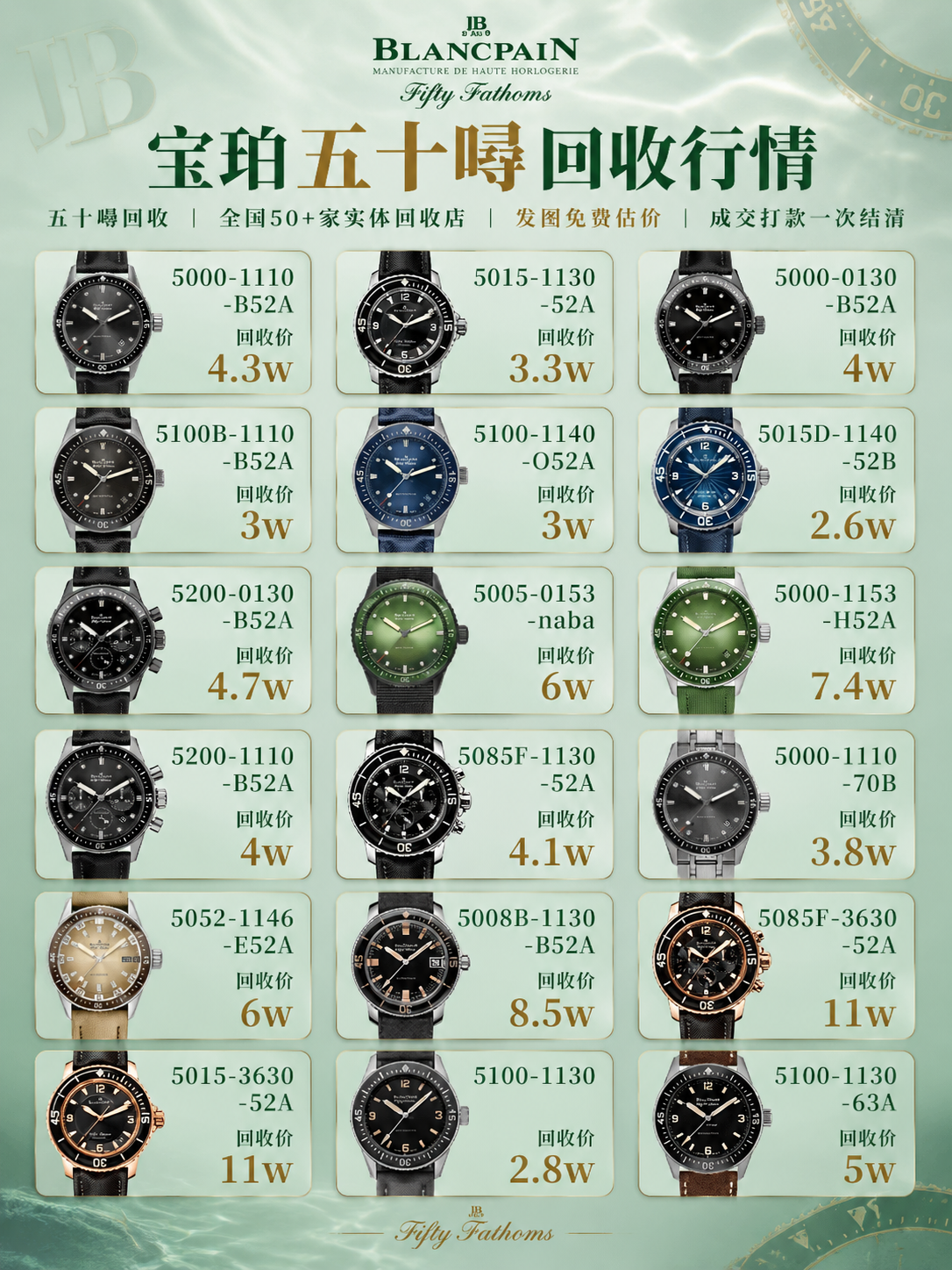 保持图中所有手表产品、型号编号、回收价等文字信息和产品布局完全… - 图片创意预览