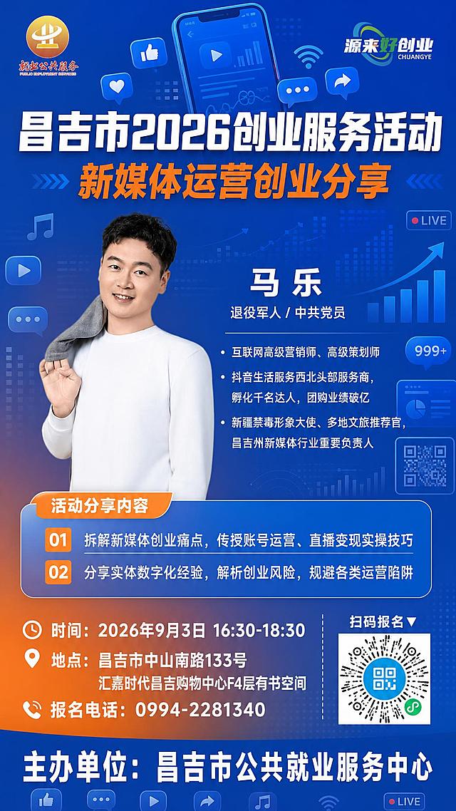 政务创业沙龙宣传海报，竖版，新媒体运营主题背景，背景必须有丰富的新媒体元素！蓝橙渐变配色，左下角有橙色渐变。现代简约商务风格。

【背景 - 必须有丰富的新媒体元素！】
背景中必须明显看到各种新媒体相关元素，如：手机屏幕、社交媒体图标、点赞图标、评论图标、分享图标、播放按钮、wifi信号、数据图表、柱状图、折线图、音符、对话框、二维码图案、直播图标等。这些元素要融入背景中，清晰可见，体现新媒体运营主题。不能是纯蓝色空背景！必须有新媒体元素！

【顶部左右两个logo - 原图不修改，颜色不变，尺寸稍微小一点】
左上logo：金色渐变圆形，白色建筑图案，红色文字。建筑必须是白色！
右上logo：蓝绿渐变环形，白色+绿色文字。不能是黑色字！

【大标题】白色粗体大字："昌吉市2026创业服务活动"
【副标题】橙色大字："新媒体运营创业分享"，字体大小适中，只改颜色为橙色

【左侧人物 - 大小不变，只保留上半身，背后没有光圈】
中年男性马乐，短发，白色长袖上衣，只保留上半身（胸部到头部），人物大小适中，只是裁剪成半身，不要显示灰色裤子。人物背后没有光环。

【右侧嘉宾信息】
"马 乐" 白色字体，居中对齐
"退役军人 / 中共党员" 白色小字，居中对齐
3条头衔：
"・互联网高级营销师、高级策划师"
"・抖音生活服务西北头部服务商，孵化千名达人，团购业绩破亿"
"・新疆禁毒形象大使、多地文旅推荐官，昌吉州新媒体行业重要负责人"

【活动内容板块 - 只有2条】
标题："活动分享内容"
"01 拆解新媒体创业痛点，传授账号运营、直播变现实操技巧"
"02 分享实体数字化经验，解析创业风险，规避各类运营陷阱"

【活动信息 - 整体大，数字汉字字号一致】
"⏰ 时间：2026年9月3日 16:30-18:30"
"📍 地点：昌吉市中山南路133号汇嘉时代昌吉购物中心F4层有书空间"
"☎ 报名电话：0994-2281340"

【二维码区域】
二维码原图保留。上方"扫码报名▼"

【底部 - 主办单位字体非常大】
"主办单位：昌吉市公共就业服务中心"

最重要警告：
1. 背景必须有丰富的新媒体元素！手机、社交媒体图标、数据图表等要清晰可见！不能是空背景！
2. 左上角金色圆形里面的建筑图案必须是纯白色！
3. 人物只保留上半身，背后没有光圈！
4. 副标题是橙色！左下角有蓝橙渐变！
5. 顶部两个logo小一点！
6. 时间地点报名电话整体大，数字和汉字字号一致！
7. 主办单位字体非常大！