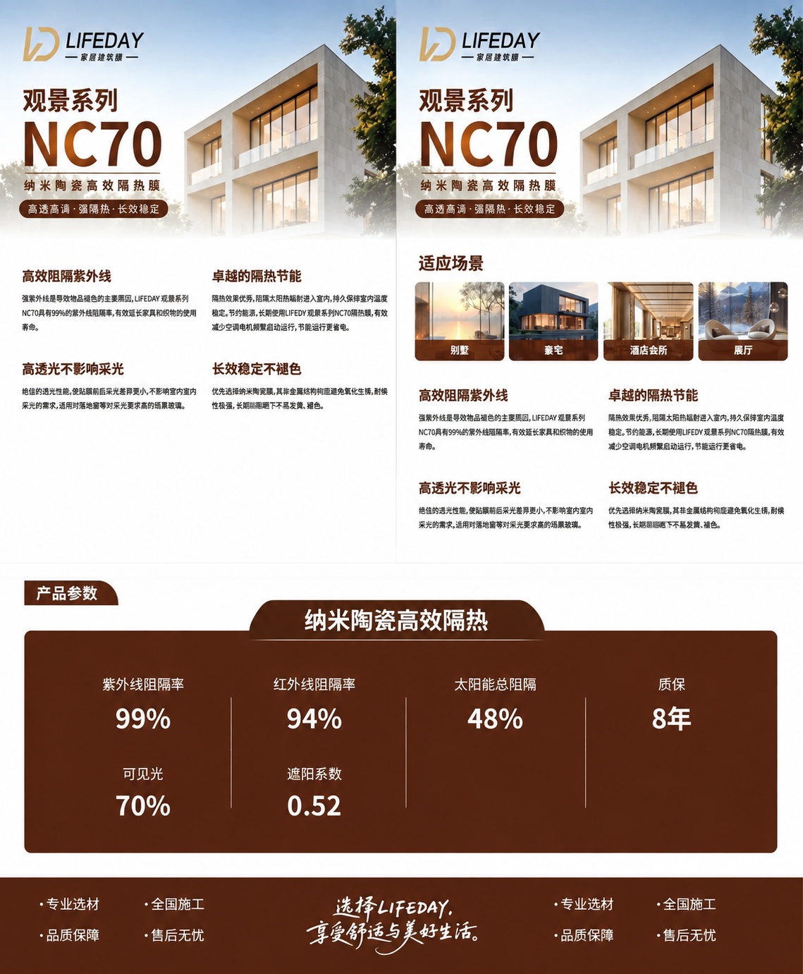 基于这张家居建筑膜详情页图片进行修改：1. 将左侧图片下方的四… - 图片创意预览