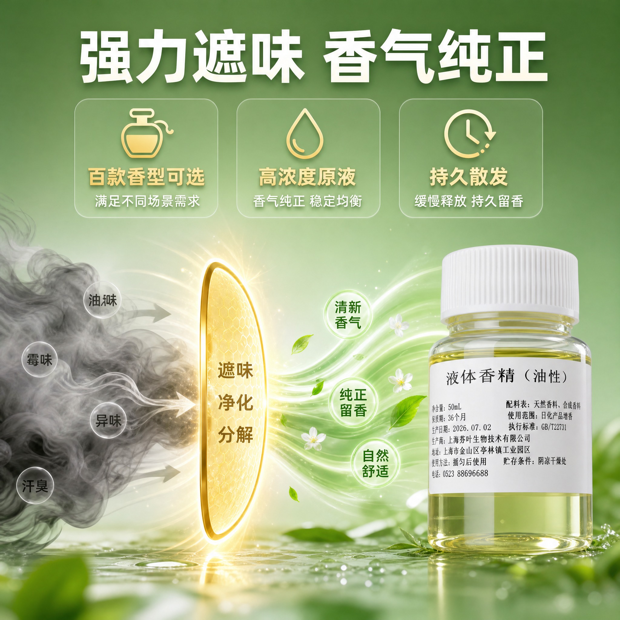 [主图-2] 核心卖点聚焦图，证明强力遮味与香气纯正的功效价值… - 图片创意预览