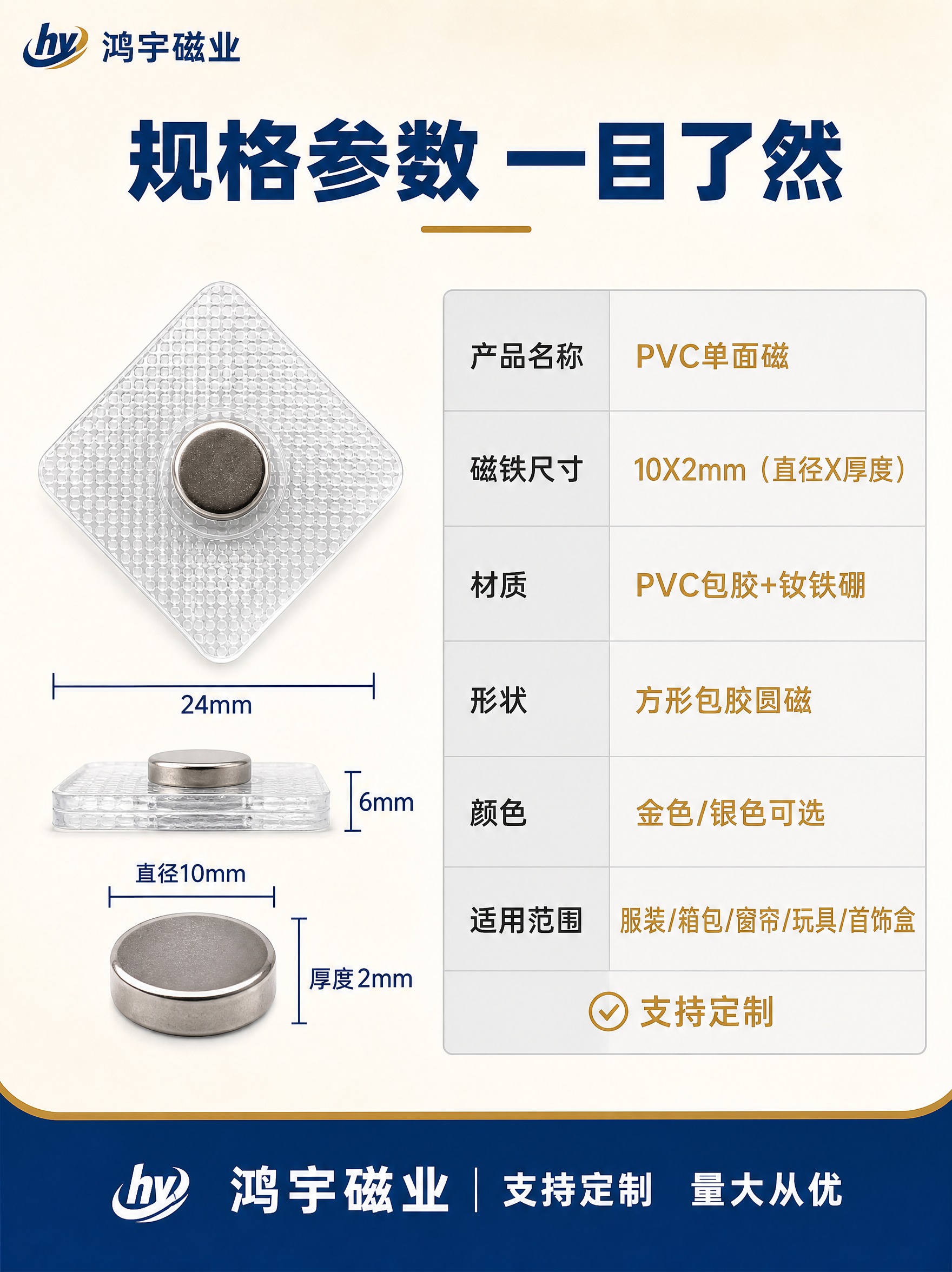 [商品] 使用【图2】【图4】PVC单面磁产品；保留透明PVC… - 图片创意预览