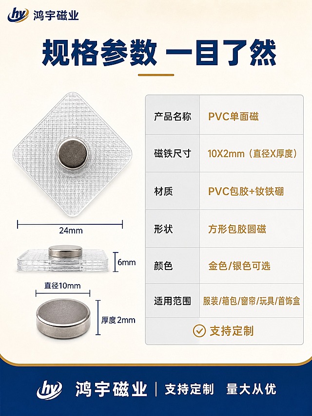 [商品] 使用【图2】【图4】PVC单面磁产品；保留透明PVC方形包胶+圆形银色磁铁的完整外观、尺寸比例和材质；精修清晰化。
[画面] 页面目标：规格参数收口，清晰展示10X2磁铁尺寸和完整参数。左右构图，左侧为产品尺寸标注图，右侧为参数表格。左侧展示一枚PVC单面磁正面图，用深蓝色尺寸线标注磁铁尺寸：直径10mm、厚度2mm，尺寸线清晰准确。右侧为浅灰色底参数表，列出产品各项参数。底部有深蓝色品牌信息条。背景为浅米色渐变，简洁干净。左上角文字"鸿宇磁业"。
[视觉] 套系策略：风格=蓝金工业品质风，源头工厂专业感；标题字=现代粗黑体，厚重有力；正文字=简洁无衬线体；主色=深蓝色+米金色；背景延展=浅米色渐变底，简洁干净；强调色=浅金色，用于表格表头和重点参数；标题色=深蓝色；正文色=深灰色；组件=深蓝色尺寸线、浅灰底参数表、深蓝色底部条；光影=均匀平光，产品清晰平整。
[文字] 顶部深蓝色大字标题写"规格参数 一目了然"。参数表包含：产品名称PVC单面磁、磁铁尺寸10X2mm（直径X厚度）、材质PVC包胶+钕铁硼、形状方形包胶圆磁、颜色金色/银色可选、适用范围服装/箱包/窗帘/玩具/首饰盒、支持定制。尺寸标注数字清晰，参数表文字横排整齐，保证手机端可读。底部深蓝条白字写"鸿宇磁业 支持定制 量大从优"。
[规格] 图片比例3:4竖版，2K分辨率，避免变形、错字、文字过小、尺寸标注不准确、表格杂乱、水印、平台Logo。