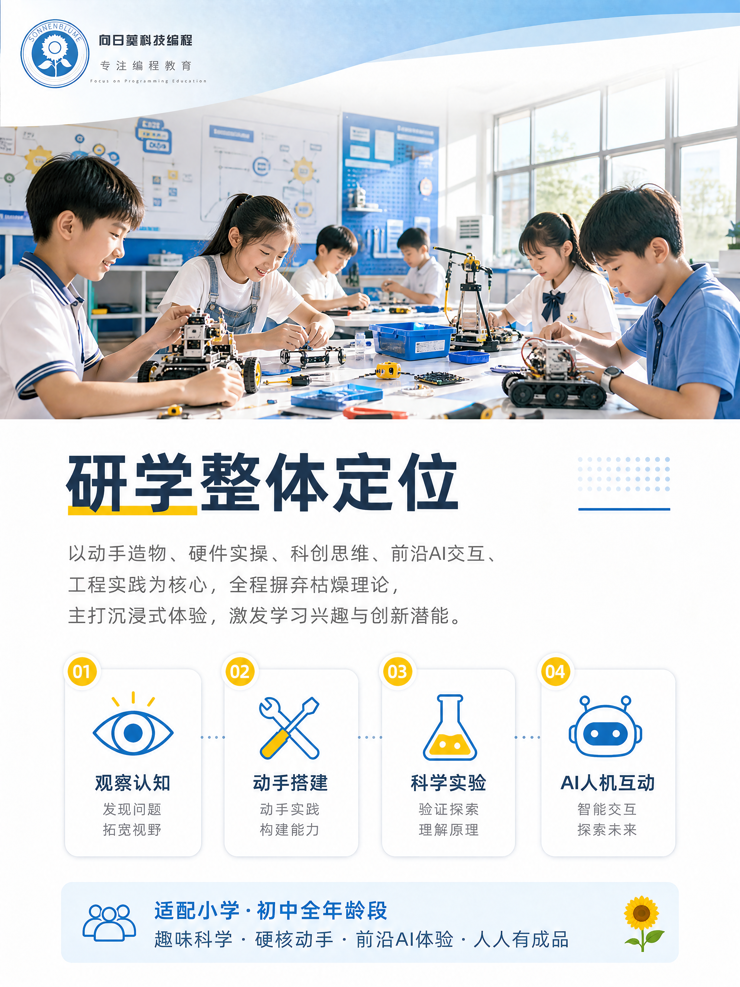 [商品] 使用【图1】向日葵科技编程logo，保留蓝白圆形向日… - 图片创意预览