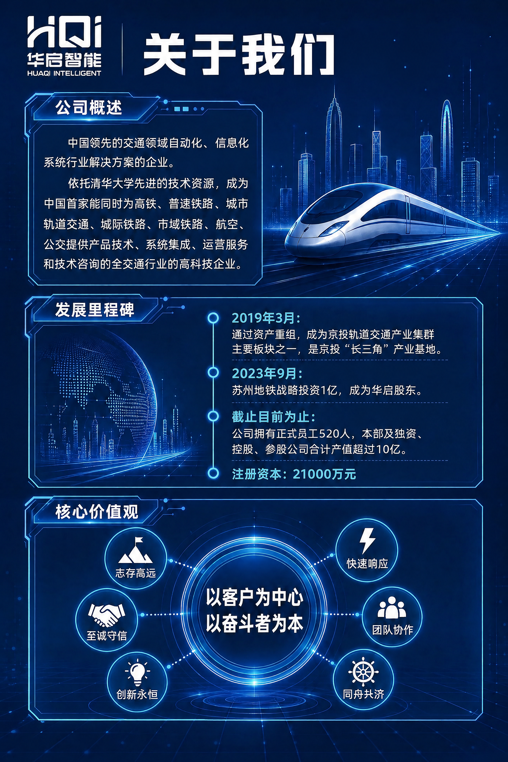 稿定 AI 图片作品 - 图片创意预览