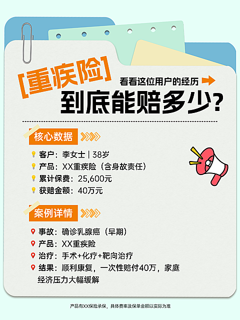 重疾险保险科普理赔案例清新淡雅小红书封面