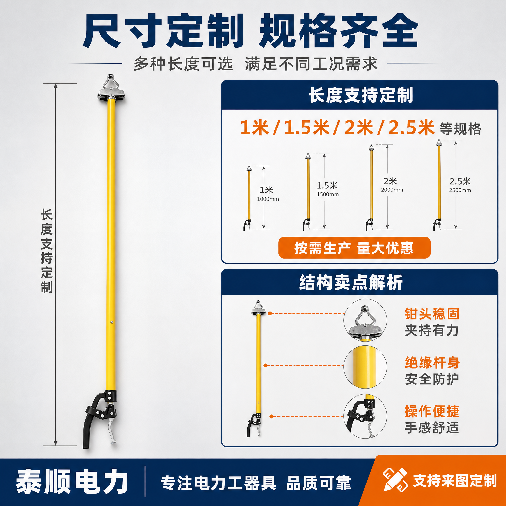 [主图-2] 尺寸定制与结构卖点信息图，主题为绝缘拾物钳规格参… - 图片创意预览