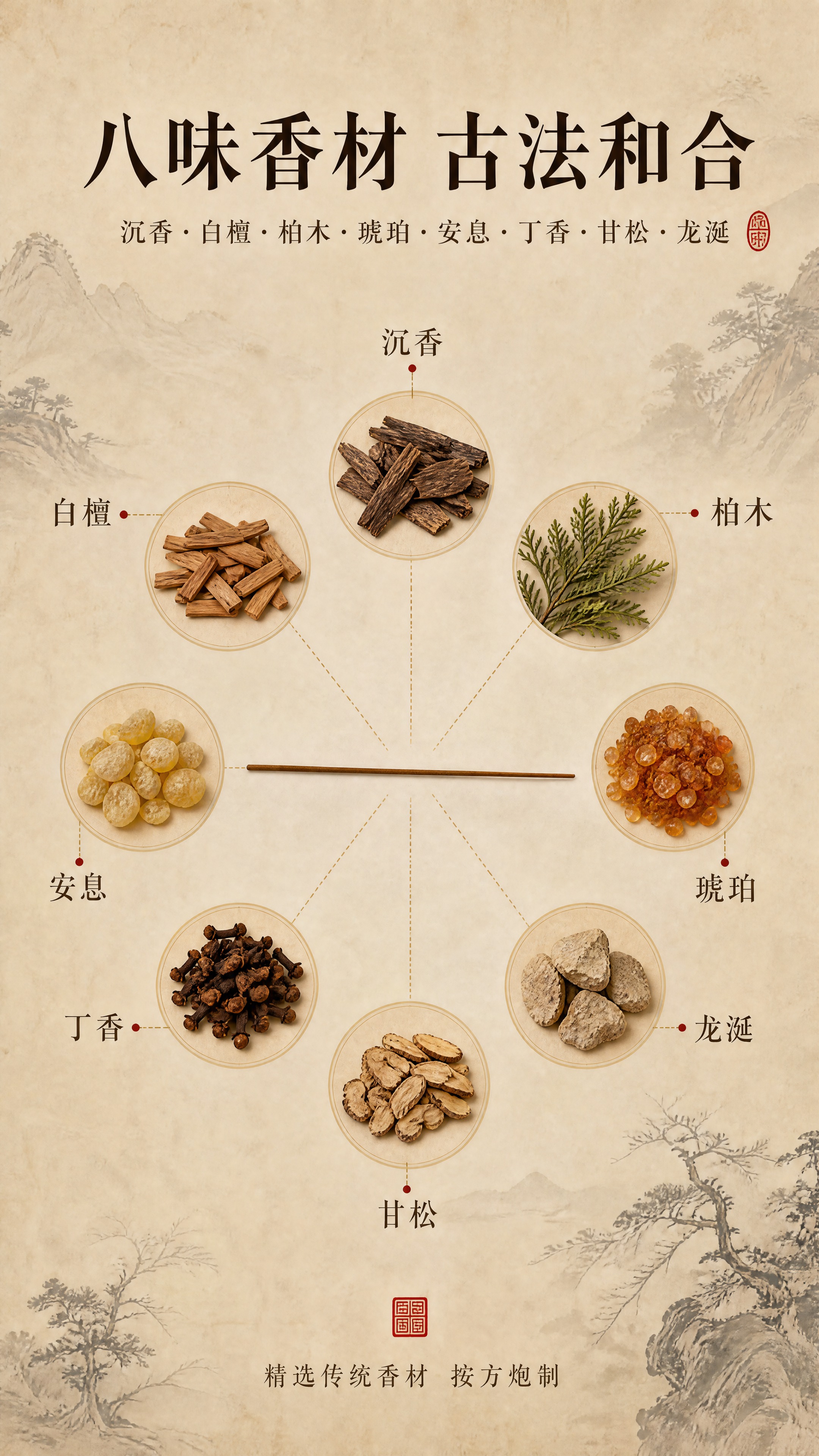 [商品] 使用【图2】单支线香；保留线香的棕褐色、细长圆柱形、… - 图片创意预览