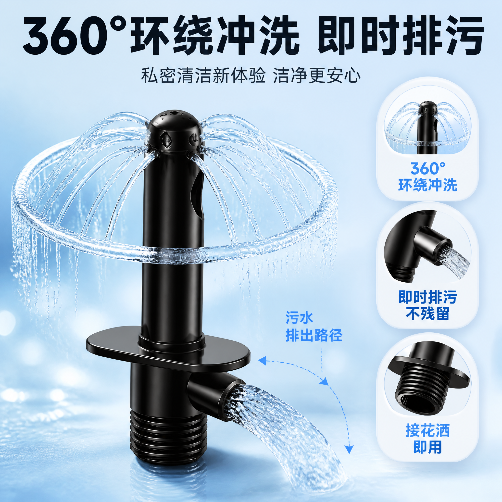 [主图-2] 花洒转接式私处冲洗器 核心亮点效果证明，重点展示… - 图片创意预览