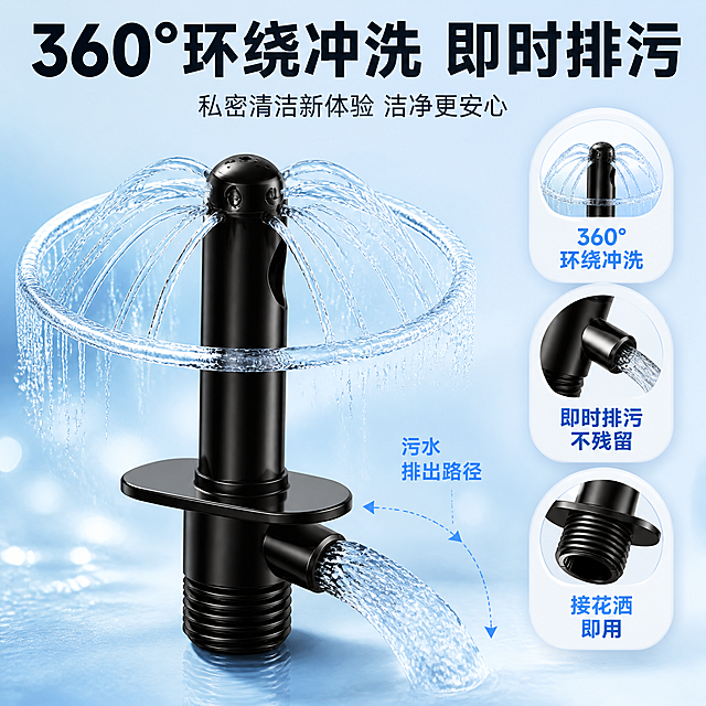 [主图-2] 花洒转接式私处冲洗器 核心亮点效果证明，重点展示360°多环绕冲洗功能和即时排污效果。
[统一基调] 拼多多风格，大字直白，性价比感，洁净明亮，主标题粗黑大字，辅助字缩小50%以上，强调色用科技蓝，背景主色为清透蓝色渐变，整体浴室洁净科技感氛围。
[画面] 产品位于画面中央偏左，占画面约55%，产品顶部有多股清澈水流呈360度环绕状喷出，水流弧线清晰可见，形成环形水幕效果。产品侧面排污口有水流排出的动态效果，用箭头和虚线标注出水路径。右侧用三个圆形信息卡分别展示三个核心卖点图标：上方图标是环形水流+「360°环绕冲洗」，中间图标是排污口特写+「即时排污不残留」，下方图标是花洒接口+「接花洒即用」。
[光影质感] 商业摄影质感，主光柔和均匀，水流透明有光泽，产品黑色金属质感真实，蓝色背景有通透感，产品底部有柔和阴影，整体干净立体。
[配色] 背景主色为清透蓝色渐变（浅蓝到水蓝），标题字色为深蓝色，辅助文字深灰色，强调色科技蓝，水流带淡蓝色调，产品保持原图黑色金属质感不变。
[文字版式] 顶部大标题粗黑大字「360°环绕冲洗 即时排污」，右侧三个信息卡每个配图标和4字短词，信息卡有轻微半透明白底提高可读性。文字不遮挡产品主体。
[输出要求] 1:1正方形，2048x2048，文字清晰可读，产品清晰不变形，水流效果真实自然，无错字，无水印，无平台Logo，产品结构完整。