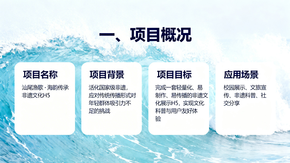 第3页PPT，一、项目概况，极简专业风格，蓝白海洋风。内容：项目名称：汕尾渔歌・海韵传承非遗文化 H5；项目背景：活化国家级非遗，应对传统传播形式对年轻群体吸引力不足的挑战；项目目标：完成一套轻量化、预览效果