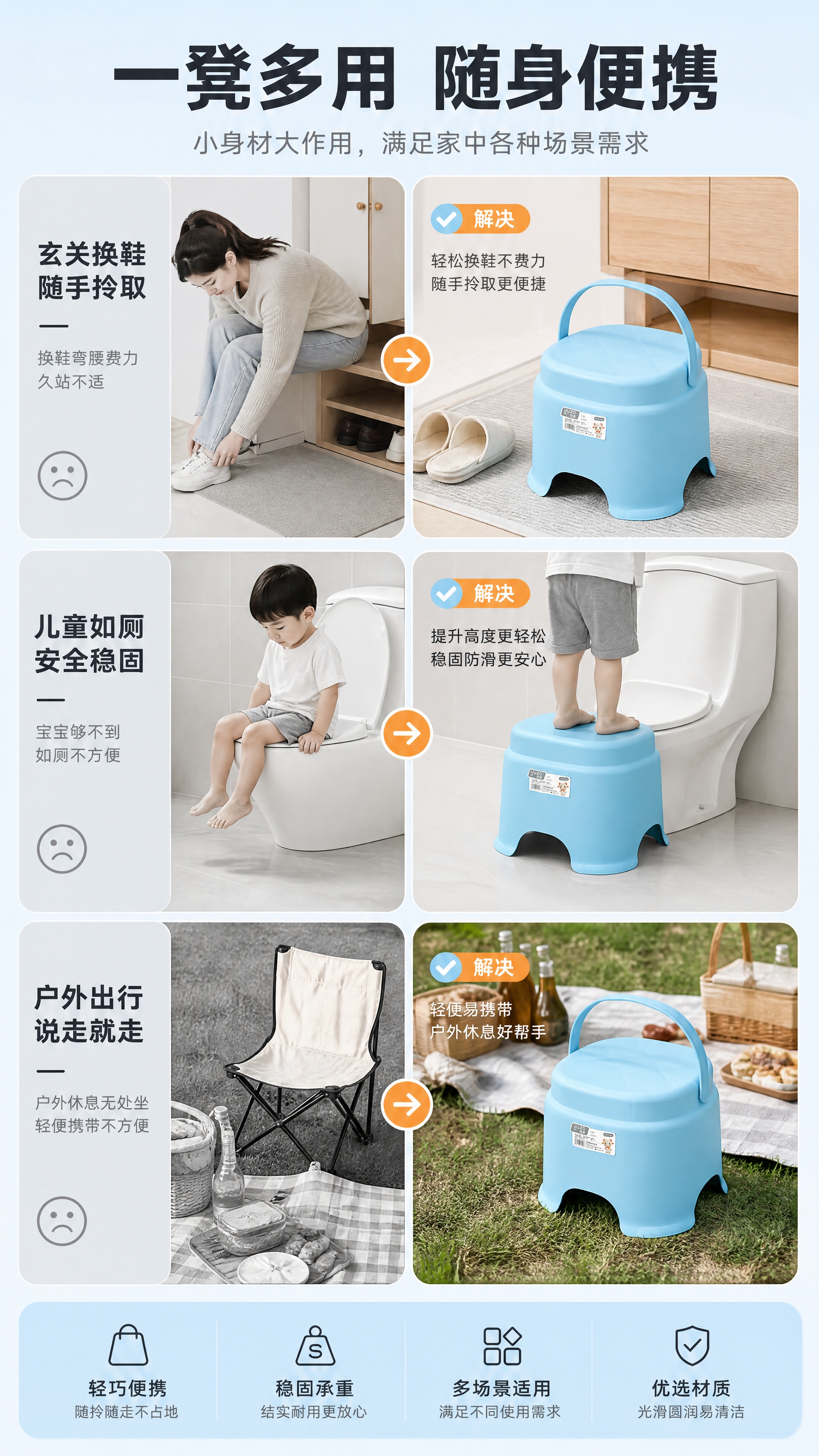 [商品] 使用【图1】天蓝色手提小凳；保留圆润椭圆凳面、提手结… - 图片创意预览