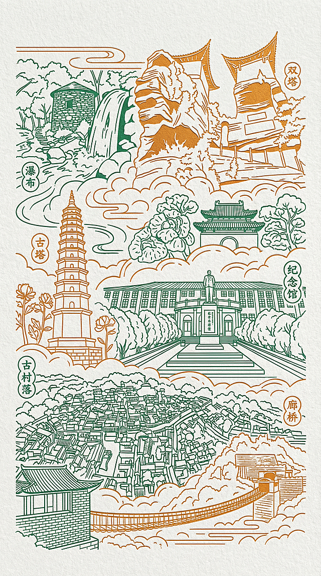 请参考图1，把图2的元素做成和图1类似的图