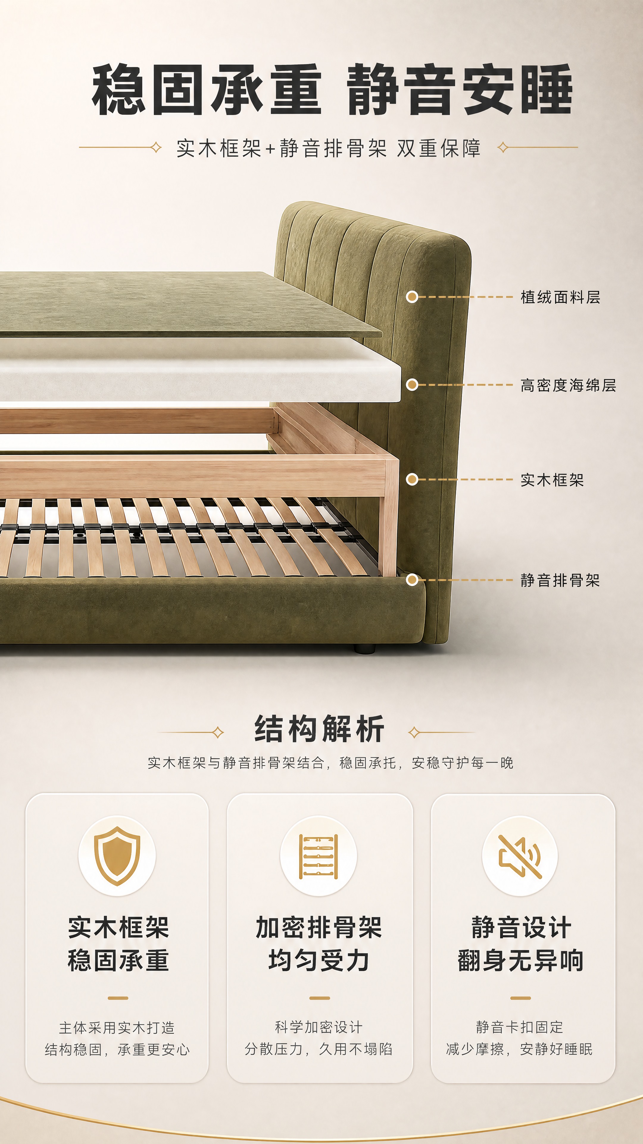 [商品] 使用【图7】橄榄绿植绒布艺软包床结构框架页；保留床体… - 图片创意预览
