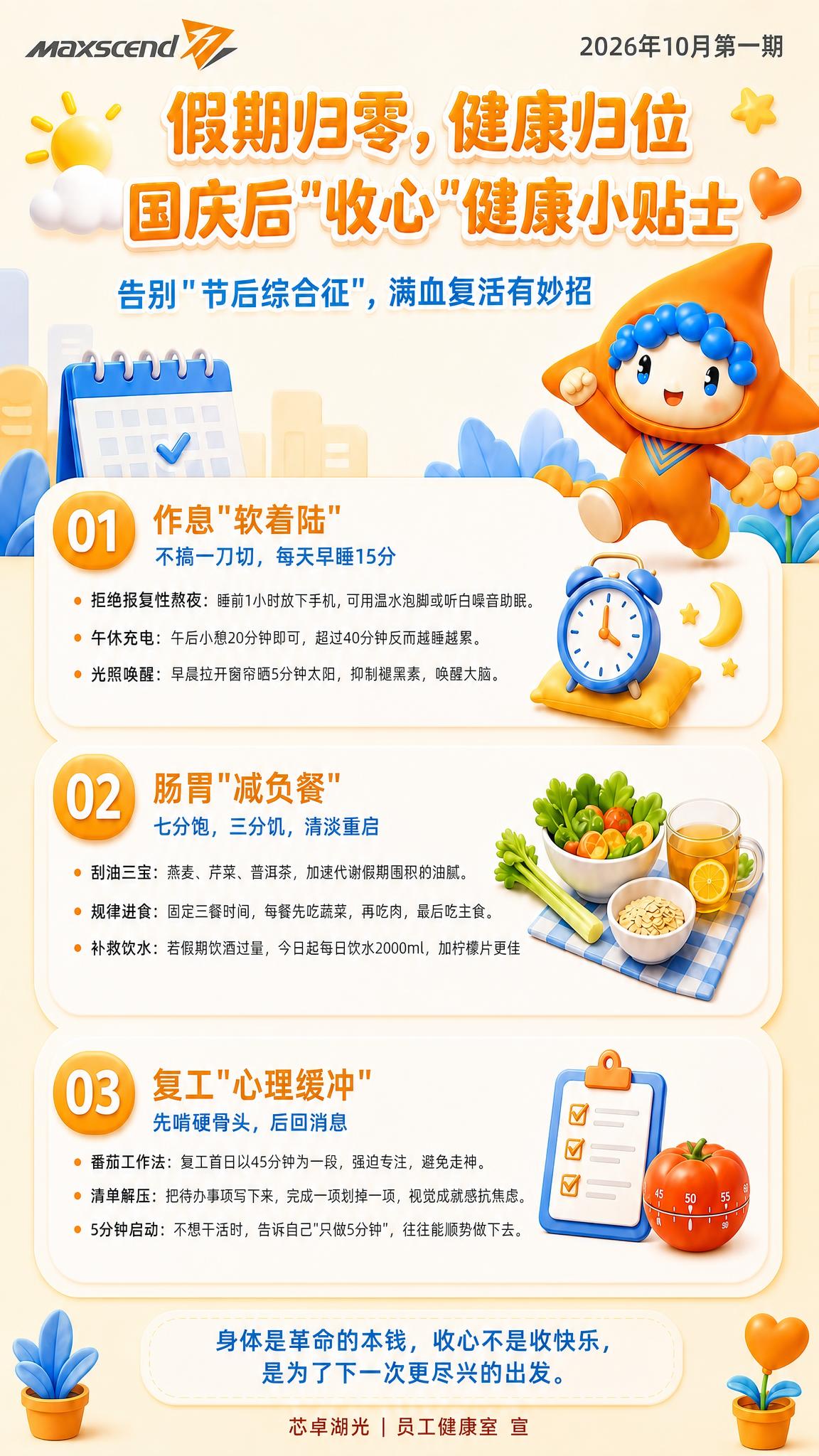 基于参考图进行精确复刻修改：删除原第三板块"倒班族'生物钟重置… - 图片创意预览