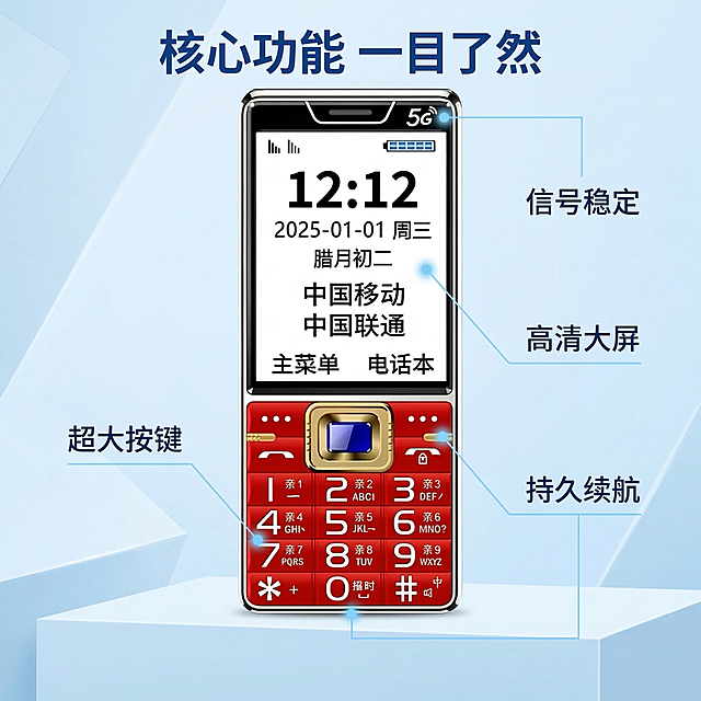 [垫图] https://gdesign-dam-hz.dancf.com/35878106623617132/34862bed86934ca7b3a081331943bbd6.jpg
[主图主题] 老人手机核心卖点解析主图
[氛围/风格] 科技信息图表风格，清晰直观
[画面元素] 老人手机置于画面中心，产品外观保持与原图一致，极细蓝色科技引线连接手机不同部位，引线末端带浅蓝色定位光点，分别标注每个部位的功能卖点；背景为浅蓝渐变科技纹理背景，整体干净整洁，卖点一目了然
[配色色系] 主色调：产品红银；辅助色：浅蓝科技纹理
[视角构图] 正面平视，主体产品占比50%，留白充足布局清晰
[文字版式] 主标题 "核心功能 一目了然" 悬浮于画面顶部，引线标注对应卖点 "超大按键 / 高清大屏 / 持久续航 / 信号稳定"，每个卖点文字简洁，字色深蓝，字体清晰易读，引线纤细不遮挡产品，整体信息层级分明，逻辑清晰。产品外观必须和原图保持100%一致