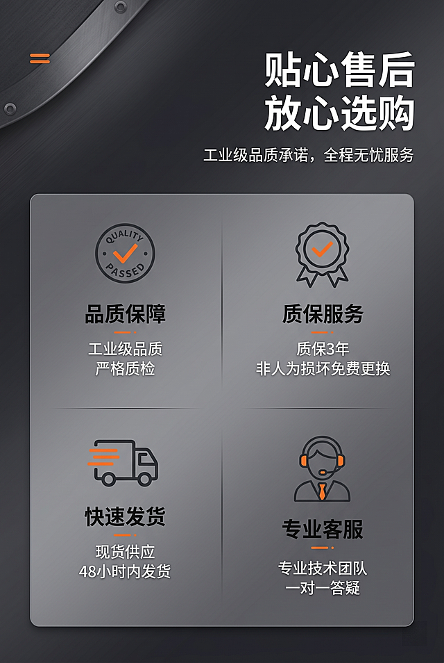 2:3竖屏，电商详情售后保障屏，整体统一高级工业风，视觉简洁高级，强化用户购买信心，无需严格还原产品细节（重点展示服务内容）。背景为深灰渐变背景，搭配细微金属纹理，采用图标+文字的杂志式排版，画面分为4个均匀分布的纵向模块，每个模块搭配极简工业风图标，分别展示4项核心服务：①品质保障（图标：质检合格标识，文字：工业级品质，严格质检）；②质保服务（图标：质保标识，文字：质保3年，非人为损坏免费更换）；③快速发货（图标：物流标识，文字：现货供应，48小时内发货）；④专业客服（图标：客服标识，文字：专业技术团队，一对一答疑）。主标题右对齐，位于画面右侧上方，无衬线粗体，内容为“贴心售后 放心选购”，副标题右对齐，在主标题下方，无衬线常规体，内容为“工业级品质承诺，全程无忧服务”。排版干净高级，模块分布均匀，色调统一为工业灰+橙色强调色，无多余元素，突出服务优势，整体设计与前9屏风格统一，无割裂感，强化用户信任。分辨率为2K
