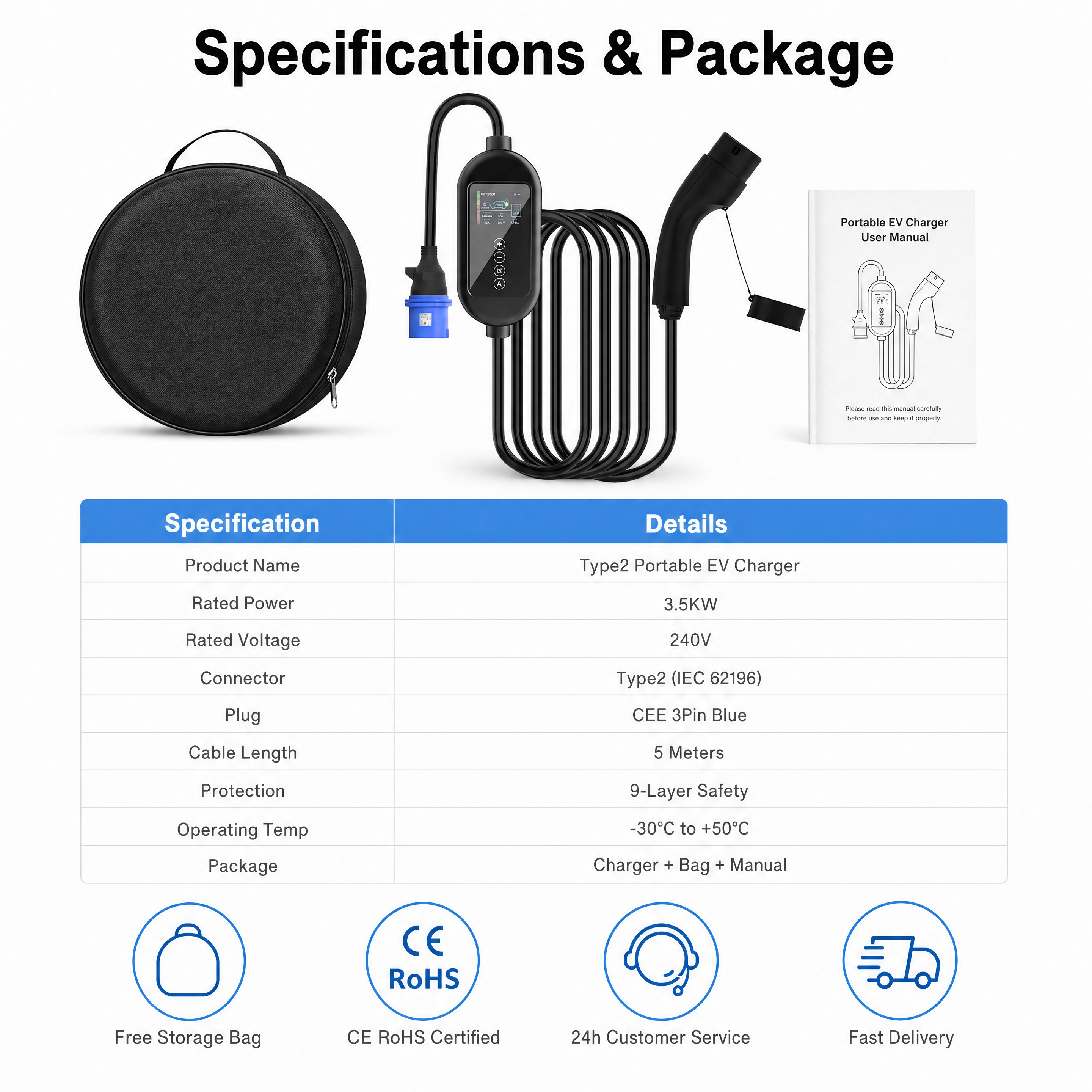 [详情图6] Specifications & Package… - 图片创意预览