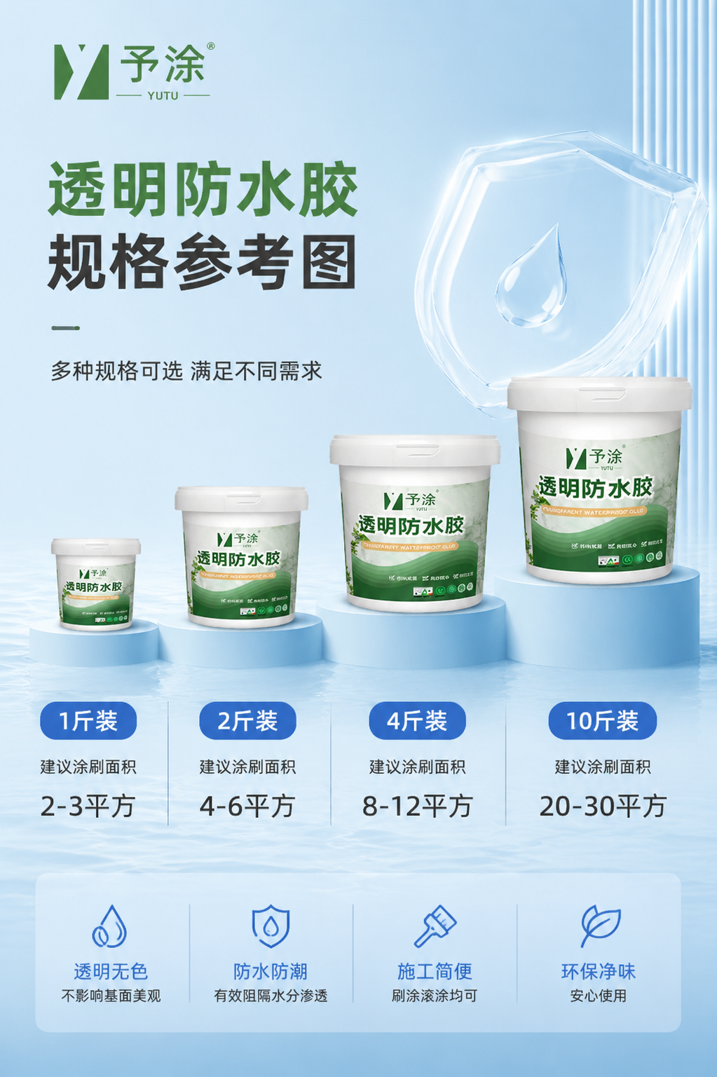 参照参考图的蓝色调背景风格和产品视觉风格，重新设计一张透明防水… - 图片创意预览
