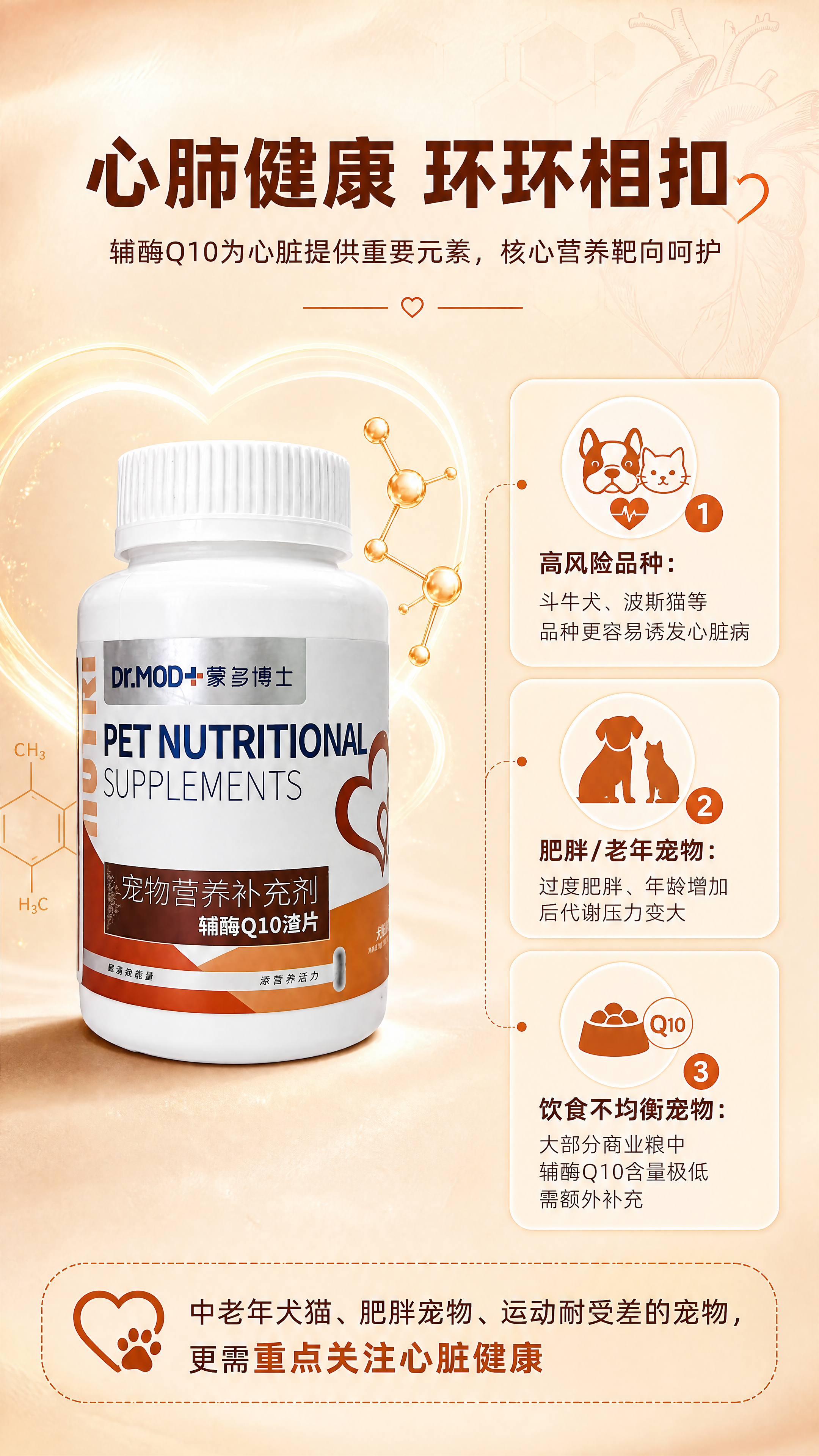[商品] 使用【图1】Dr.MOD蒙多博士辅酶Q10宠物营养补… - 图片创意预览