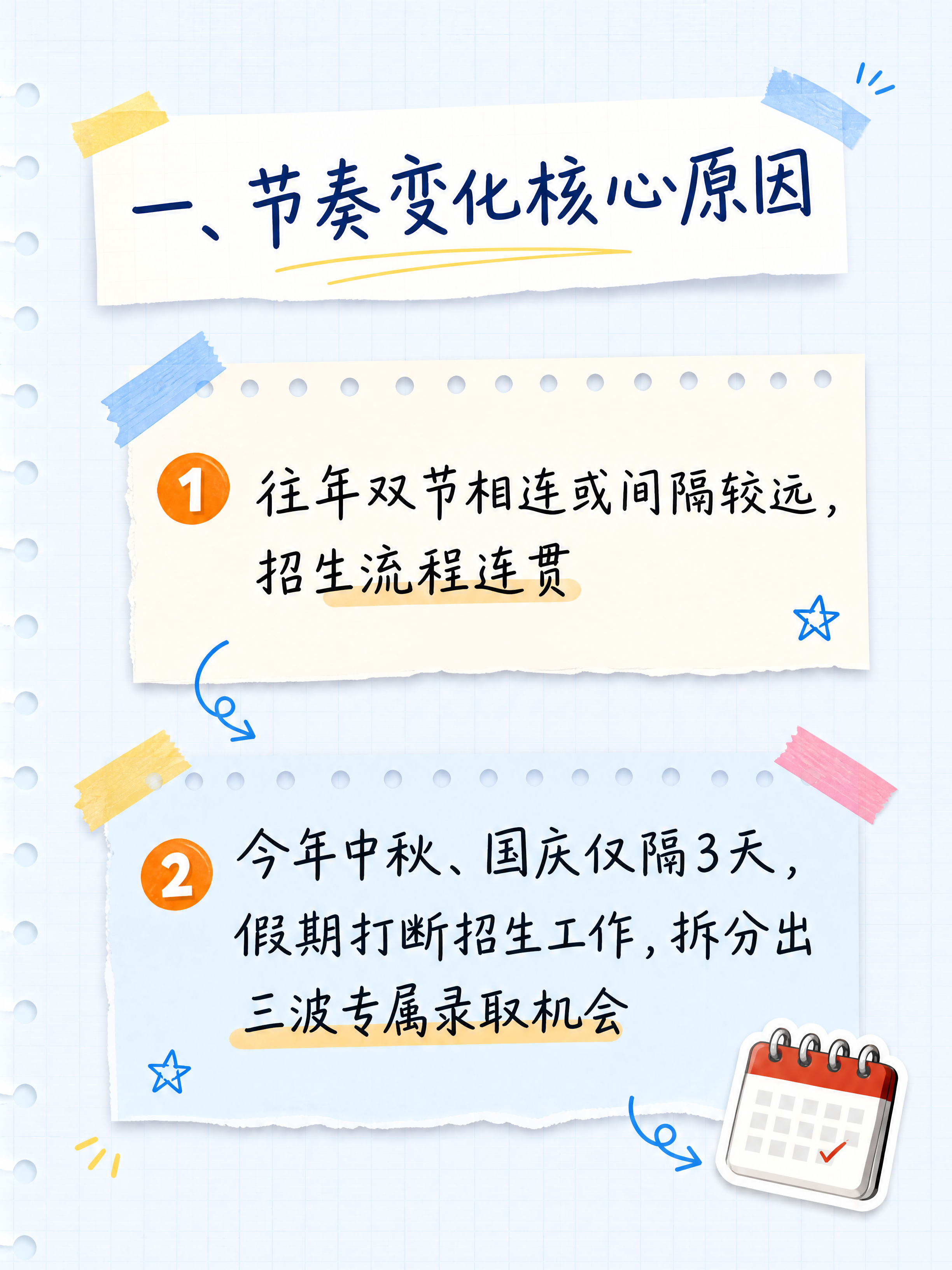 小红书笔记内容页，手账拼贴风格，与参考封面版式一致，浅蓝笔记纸… - 图片创意预览