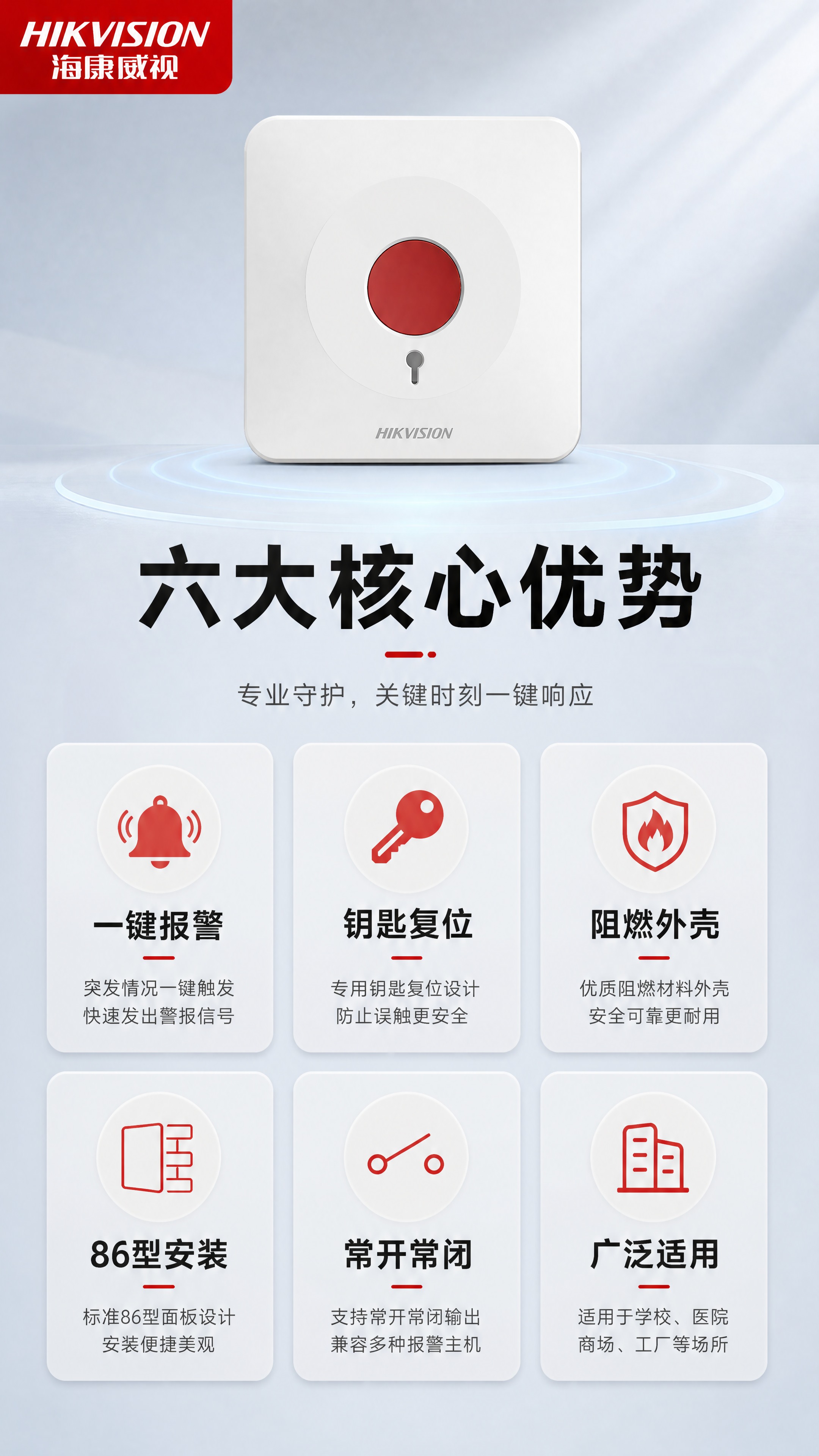 [商品] 使用【图1】海康威视紧急报警按钮（右侧下方86型款为… - 图片创意预览