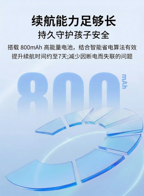 去掉手表图片预览效果