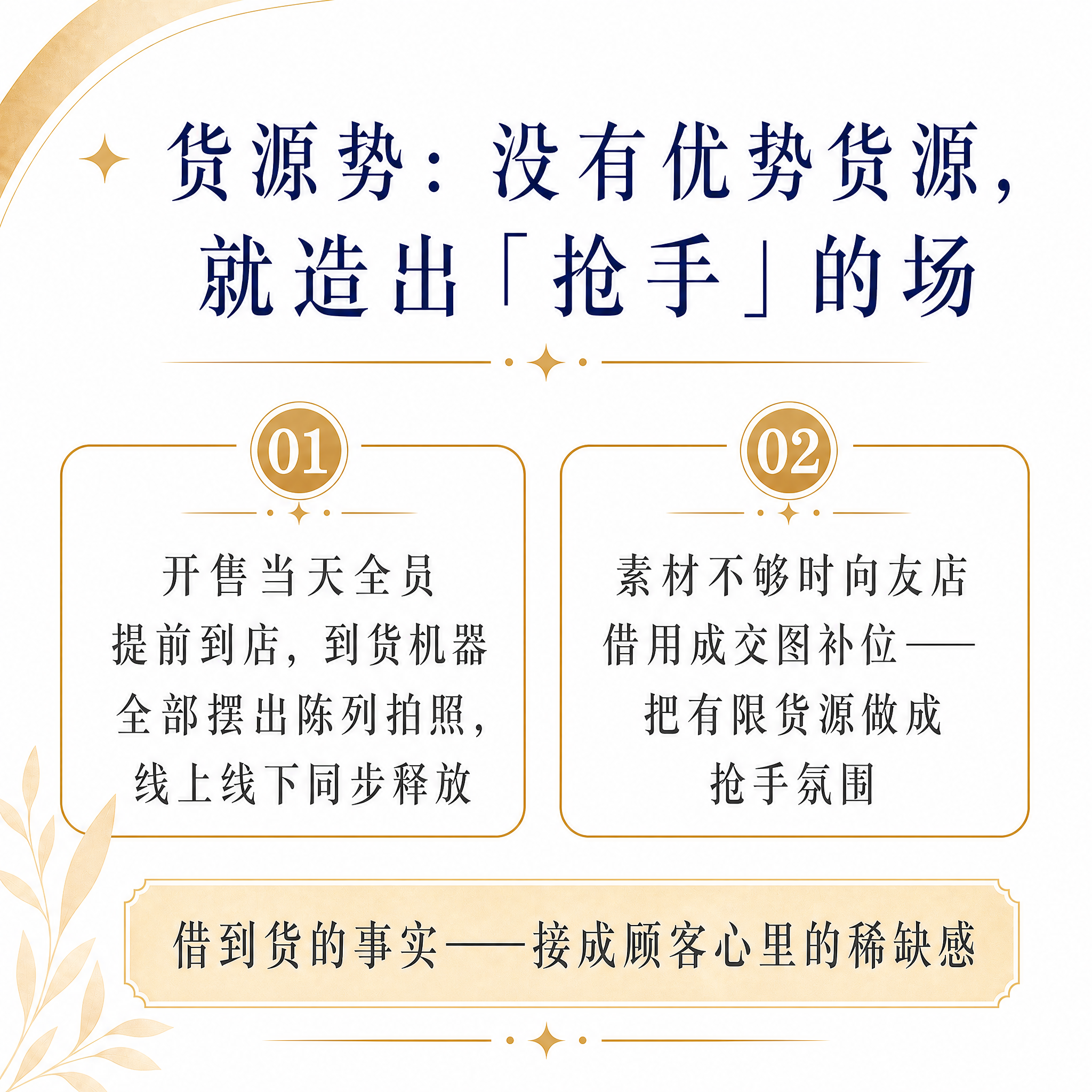 参考图的白金配色和商务简约风格，制作一张1:1正方形海报。画面… - 图片创意预览