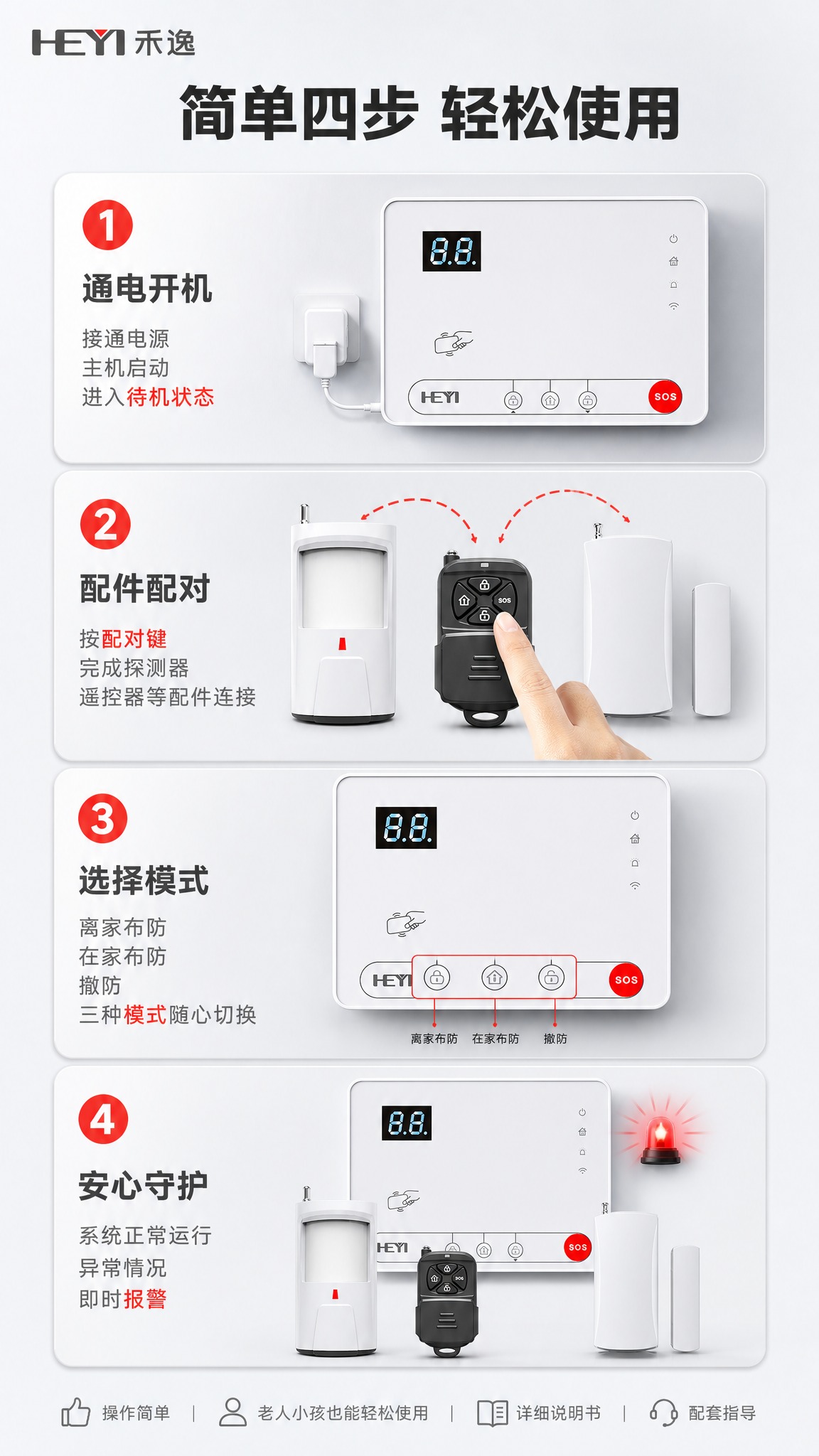 [商品] 使用【图1】智能家庭报警系统，保留报警主机、遥控器等… - 图片创意预览
