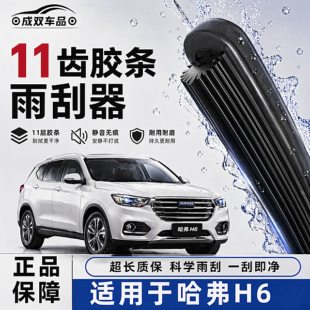 [单张主图] 哈弗H6专用11齿胶条汽车雨刮器，爆款促销感主图，同时承担点击、理解、信任、转化四个任务，3秒传达卖什么、强在哪、为何购买。
[参考比对] 用户上传参考图为左车右产品经典构图，采用参考图的版式逻辑：左车右产品、标题左中、文字分区、底部通栏信息的版式，替换产品适配信息为哈弗H6雨刮器。
[画面主体] 画面左侧放置一辆经典配色白色哈弗H6轿车，车身干净整洁，停放在画面左半区，车头朝向右侧，完整展示车辆前部；画面右侧倾斜45度放置雨刮器产品特写，雨刮器为黑色，多层橡胶胶条结构清晰可见，黑色胶条轮廓分明，表面添加逼真水珠飞溅效果，水珠自然分布，体现产品防水性能。保持雨刮器产品外观结构、材质质感与输入产品图绝对一致，杜绝任何变形和色差，精细化处理。商品主体整体占比约70%。
[构图版式] 采用左文右品标签参数型版式，左侧35%区域放置文字信息，右侧65%区域放置车辆和产品主体，信息层级清晰，品牌位 > 主标题 > 产品主体 > 辅助卖点 > 服务文案。
[场景元素] 背景为浅灰白色渐变，添加少量水滴装饰元素散落分布，点缀画面，不遮挡主体。左上角留出店铺Logo区域，左中部放置大字主标题，底部左侧放置竖排文字，底部右侧放置横排卖点文字，最底部放置适配说明通栏。
[文案版式] 左上角Logo区域：“成双车品”，黑白色系，保持高级简约风格；左中部大字标题：“11齿胶条 雨刮器”，黑色粗体最大号字体；底部左侧竖排大字：“正品 保障”，黑色粗体；底部右侧横排文字：“超长质保 科学雨刮 一刮即净”，黑色常规字体；最底部通栏：“适用于哈弗H6”，白色文字蓝色底。标题使用红色或金色突出强调，与浅背景形成强烈对比。文字保留安全边距，不遮挡车辆和产品主体。
[光影质感] 专业摄影级布光，主光正面均匀打亮车辆和雨刮器产品，光线明亮柔和，辅光补充暗部细节，消除生硬阴影。雨刮器金属部分呈现清晰金属光泽和科技感，水珠光影真实自然，水花效果逼真。整体画面清晰通透，产品细节丰富，质感高级。
[配色字体] 整体色调偏冷色系，主色调为蓝、白、灰；文字重点用红色或金色突出，背景浅灰白渐变，配色干净高级。字体使用粗黑无衬线字体，主标题最大且粗体，辅助文案缩小，对比清晰，辨识度高。
[比例分辨率] 1:1正方形构图，2048x2048像素，4K分辨率，文字清晰可辨，画面超高清。
[负向提示词] 变形，水印，文字错乱，产品图模糊，背景杂乱，错字，主体遮挡，低清晰度，错误结构，文字模糊。