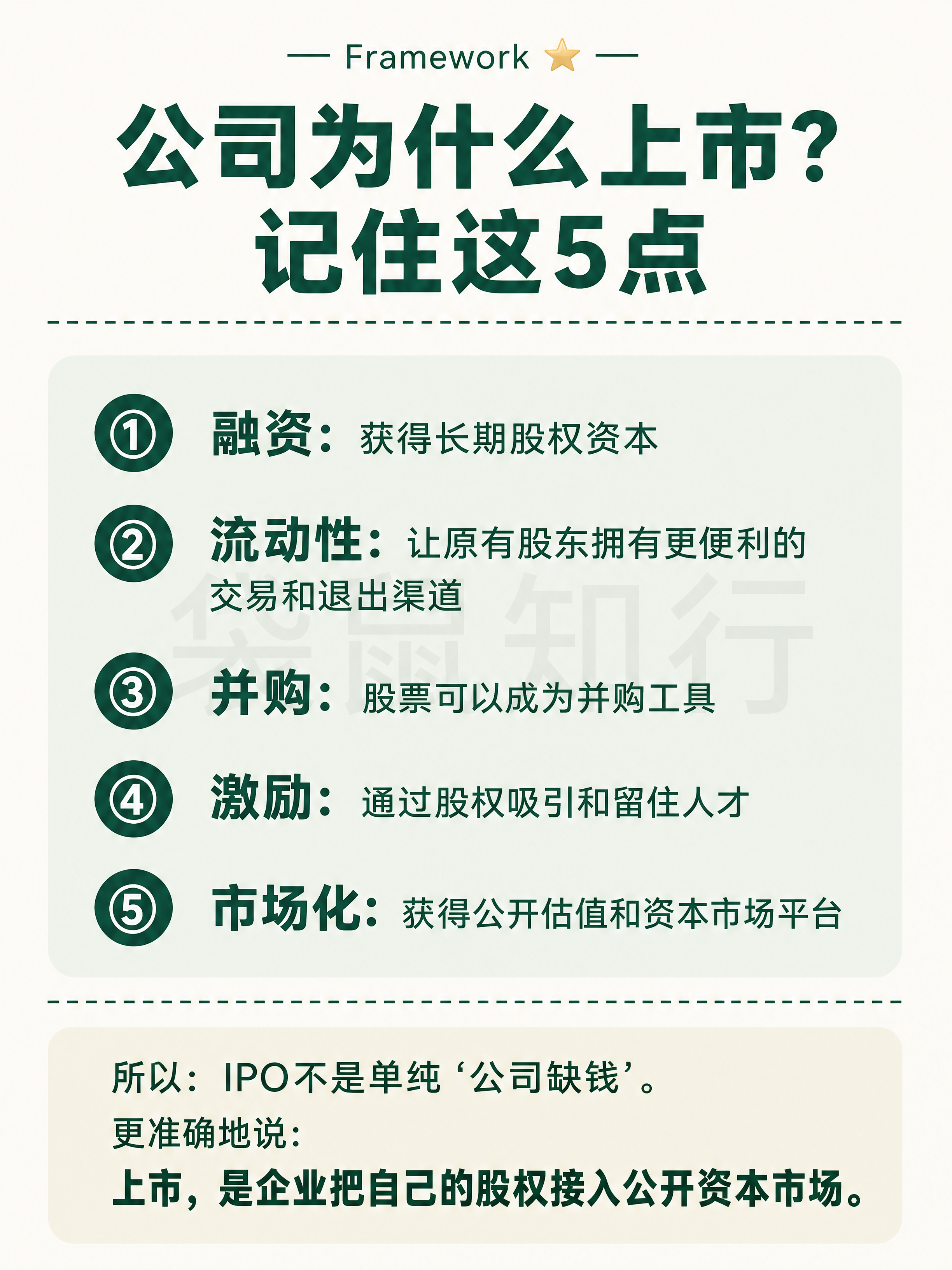 小红书知识卡片图文，Framework总结收藏页，无数字编号。… - 图片创意预览