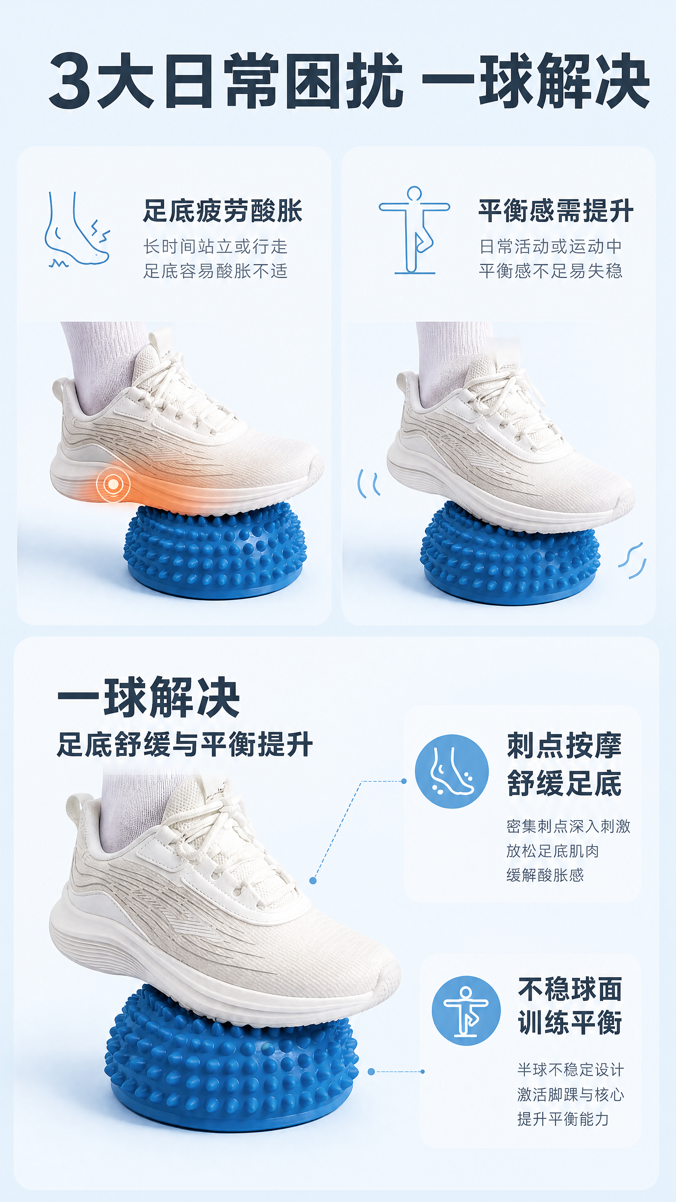 [商品] 使用【图2】蓝色榴莲球（带脚踩踏使用场景）；保留榴莲… - 图片创意预览